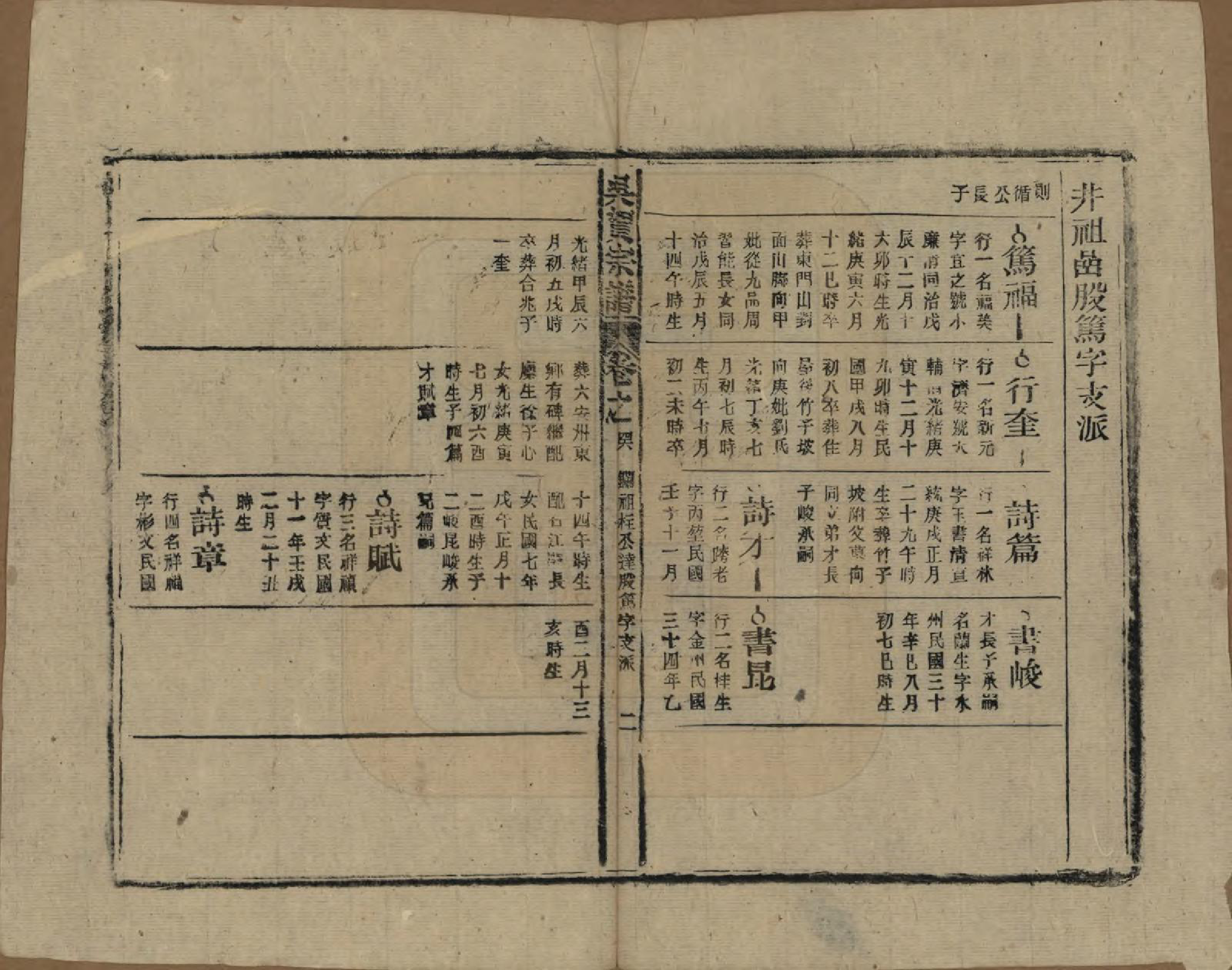 GTJP1661.吴.中国.吴贺宗谱五十二卷.民国三十五年（1946）_046.pdf_第2页