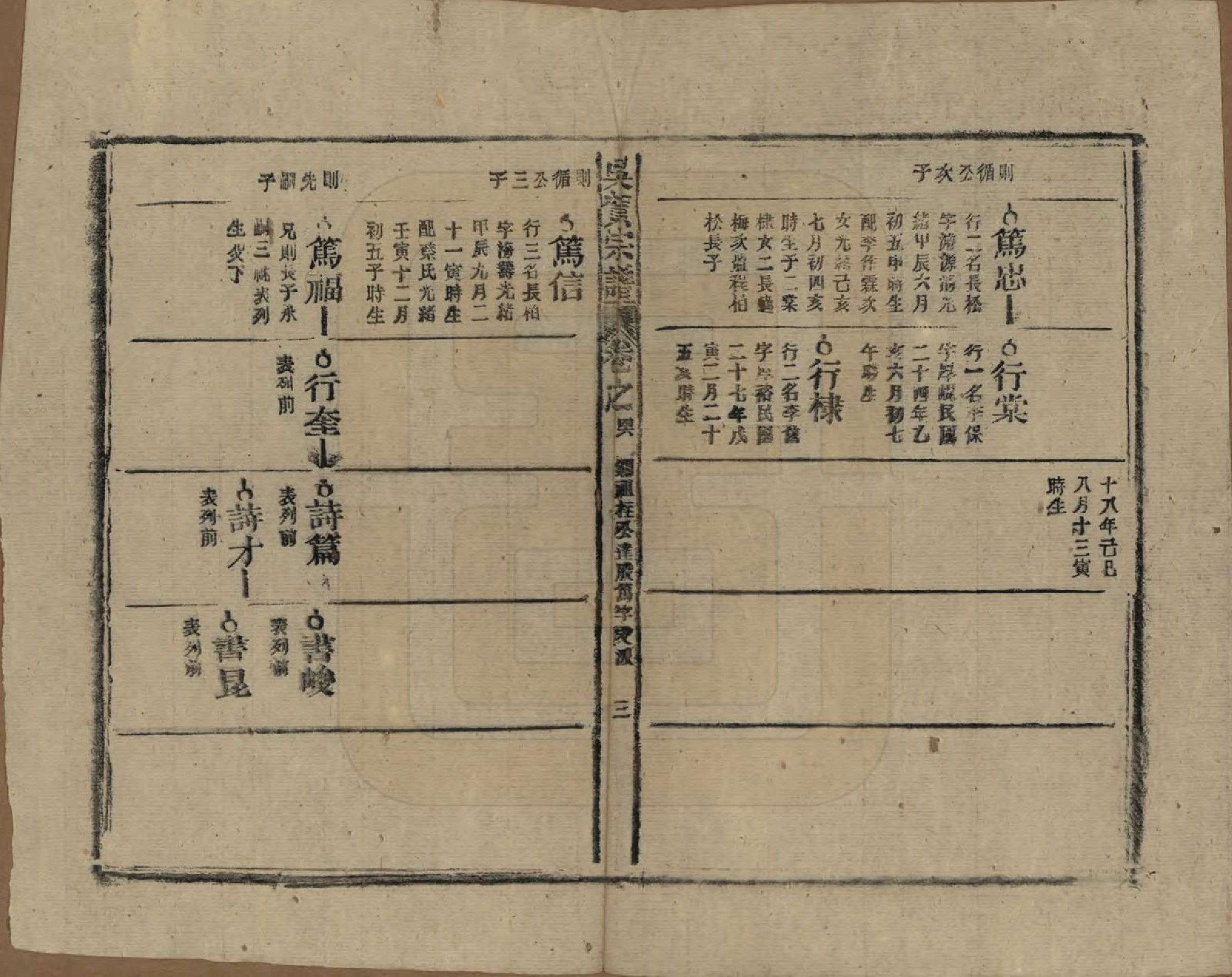 GTJP1661.吴.中国.吴贺宗谱五十二卷.民国三十五年（1946）_046.pdf_第3页