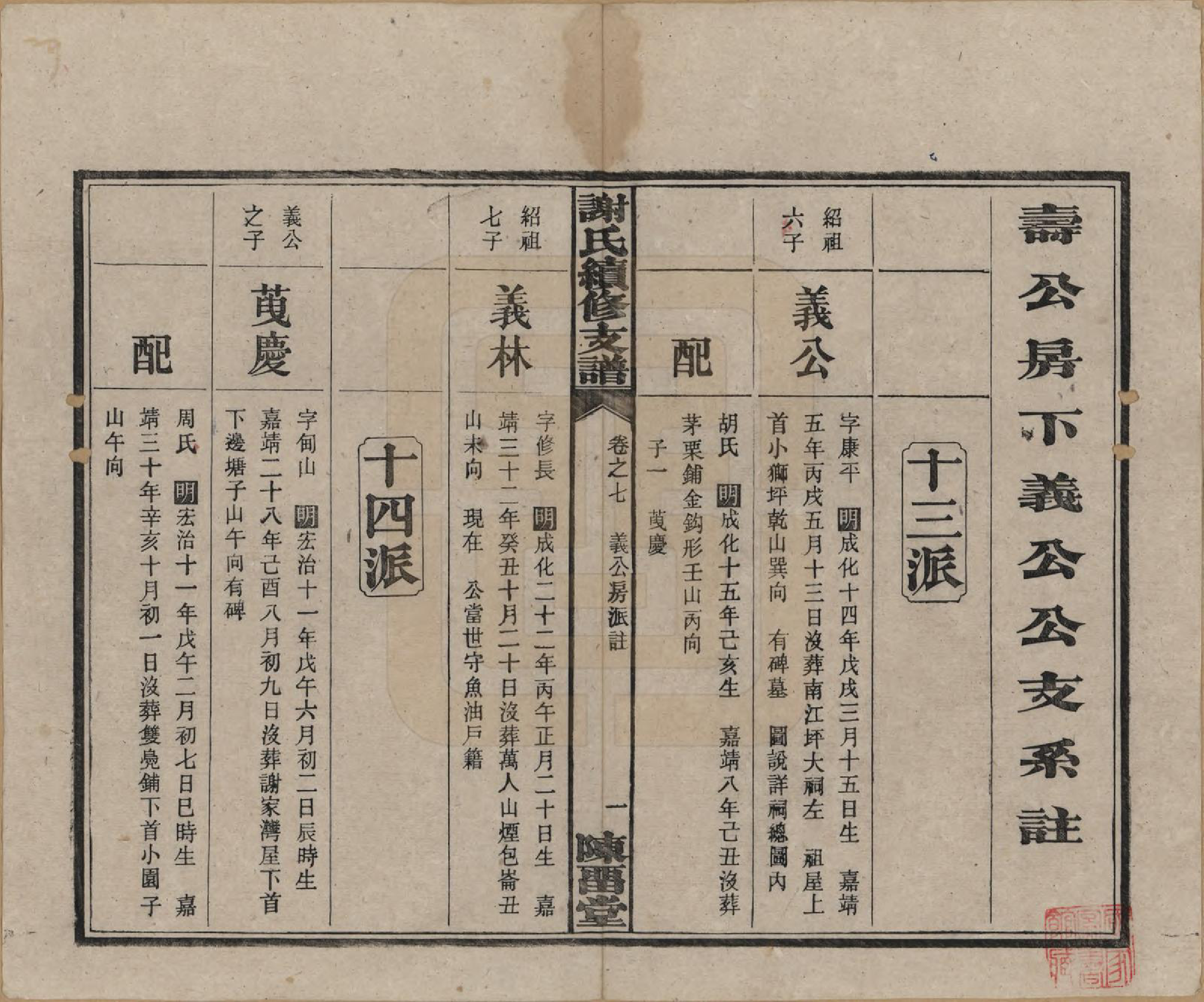 GTJP1773.谢.中国.南江谢氏寿房续修支谱.民国19年[1930]_007.pdf_第1页