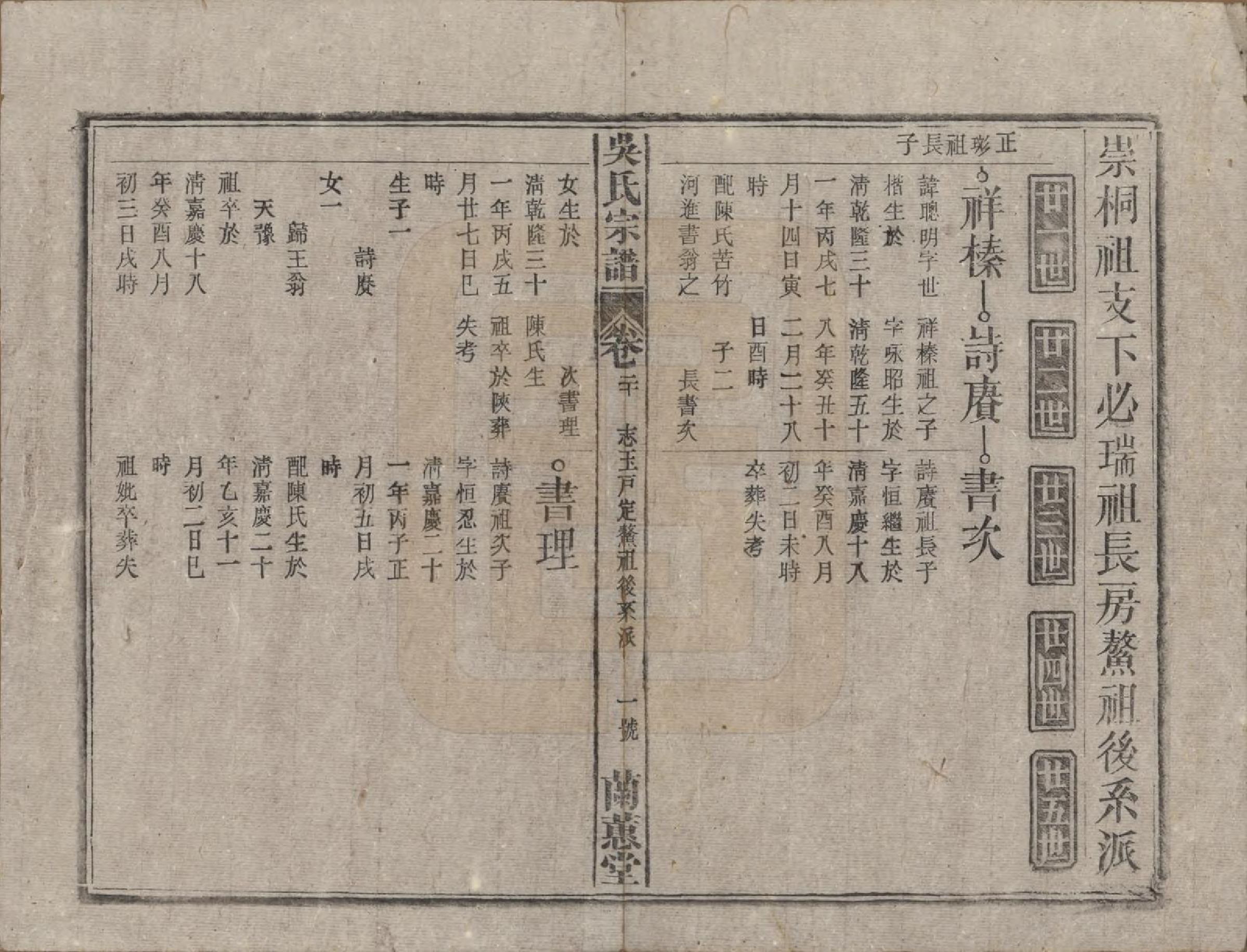 GTJP1669.吴.中国.吴氏宗谱三十六卷首二卷.民国十七年（1928）_020.pdf_第1页