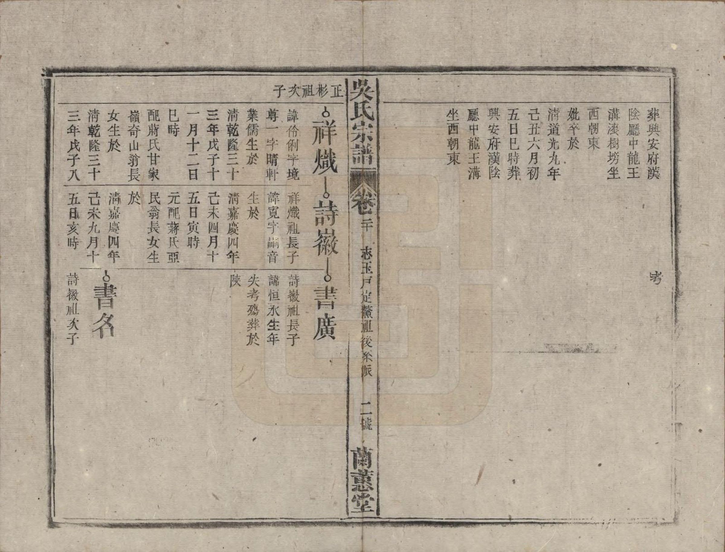 GTJP1669.吴.中国.吴氏宗谱三十六卷首二卷.民国十七年（1928）_020.pdf_第2页