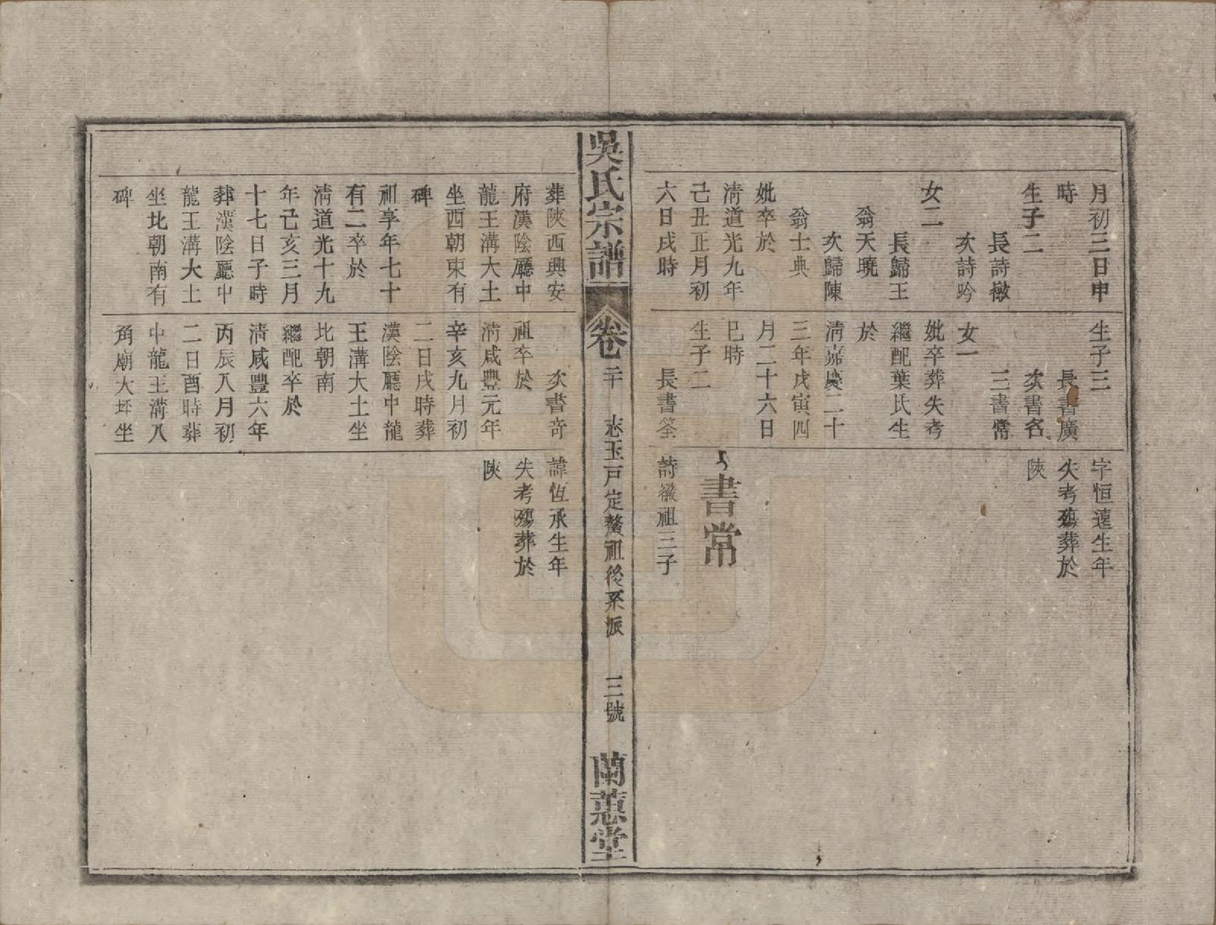 GTJP1669.吴.中国.吴氏宗谱三十六卷首二卷.民国十七年（1928）_020.pdf_第3页