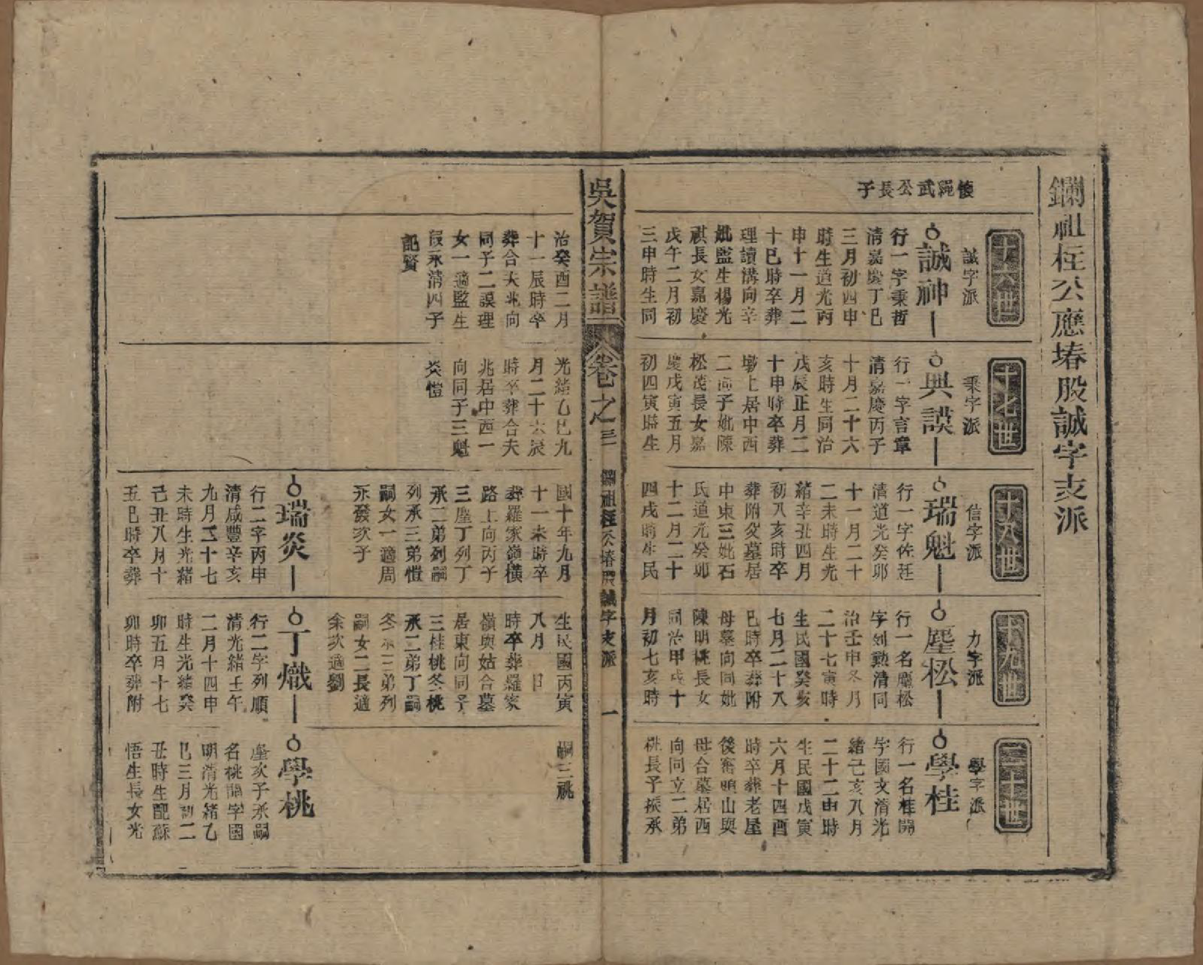 GTJP1661.吴.中国.吴贺宗谱五十二卷.民国三十五年（1946）_031.pdf_第1页