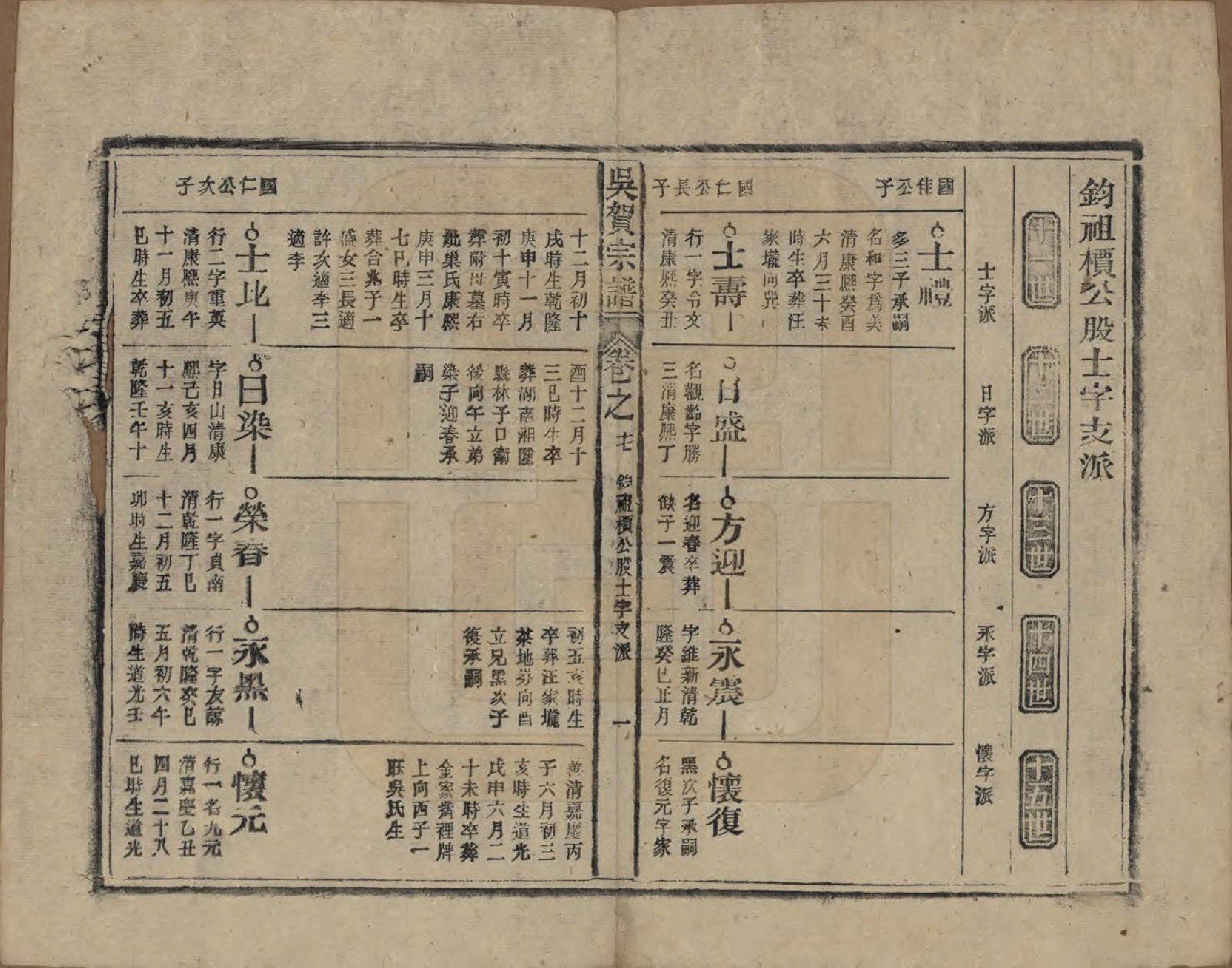 GTJP1661.吴.中国.吴贺宗谱五十二卷.民国三十五年（1946）_017.pdf_第1页