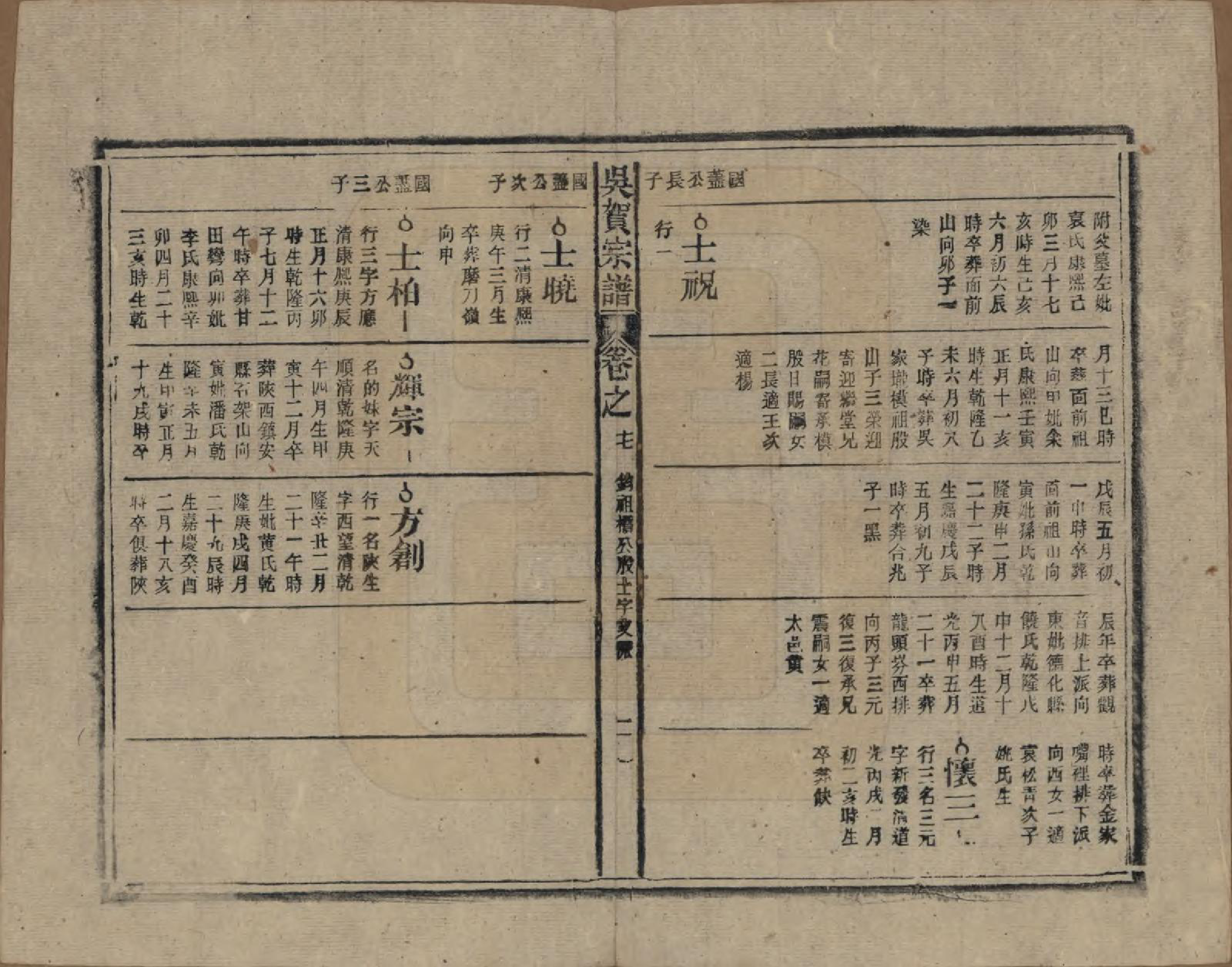 GTJP1661.吴.中国.吴贺宗谱五十二卷.民国三十五年（1946）_017.pdf_第2页