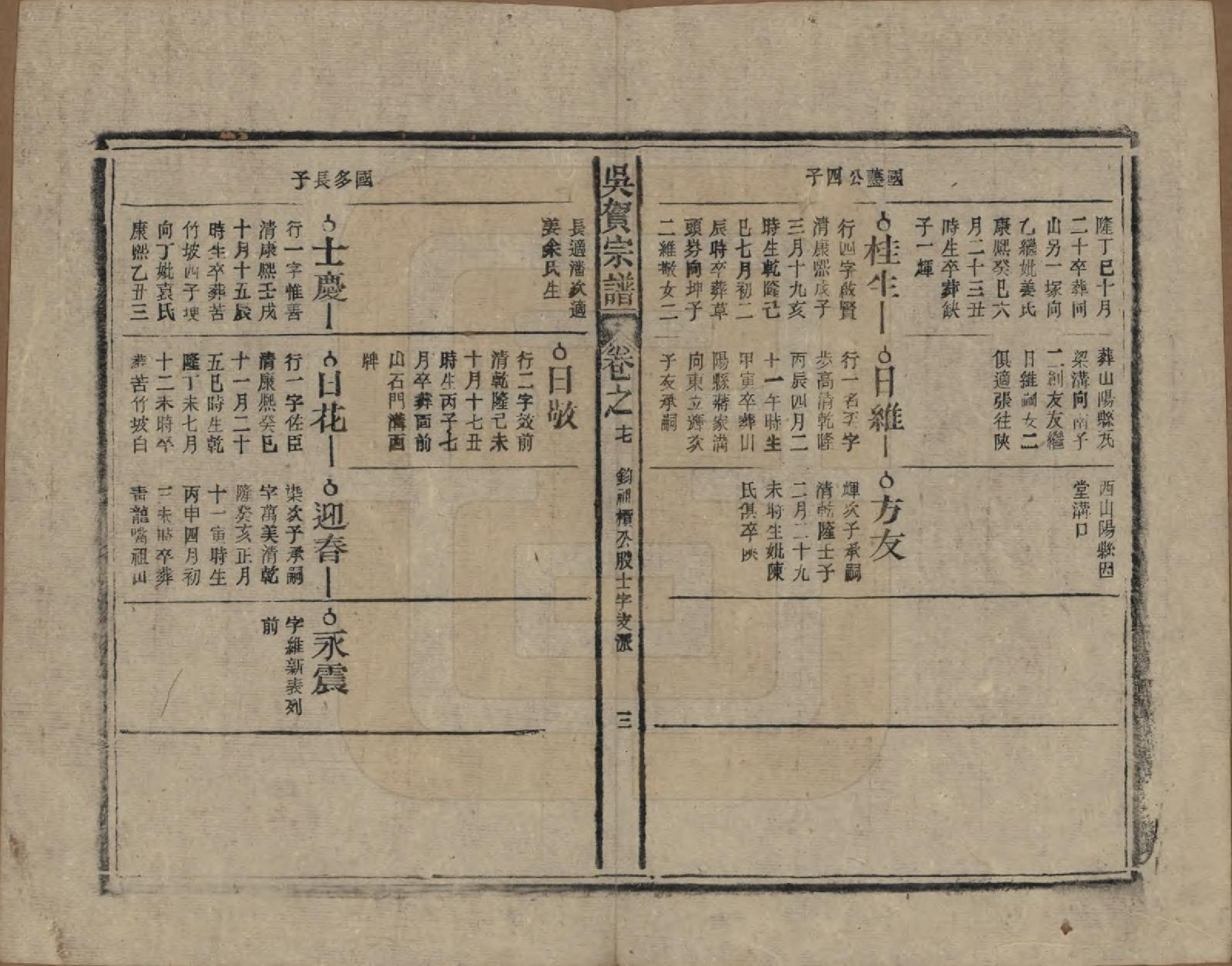 GTJP1661.吴.中国.吴贺宗谱五十二卷.民国三十五年（1946）_017.pdf_第3页