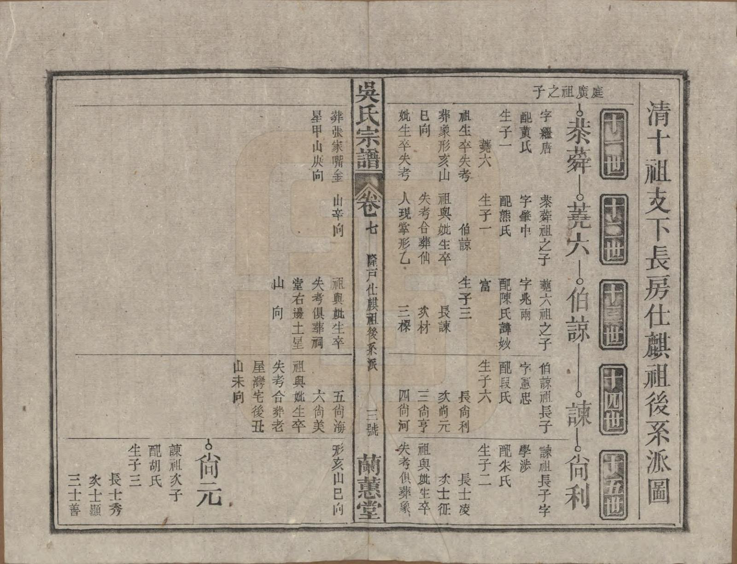 GTJP1669.吴.中国.吴氏宗谱三十六卷首二卷.民国十七年（1928）_007.pdf_第3页