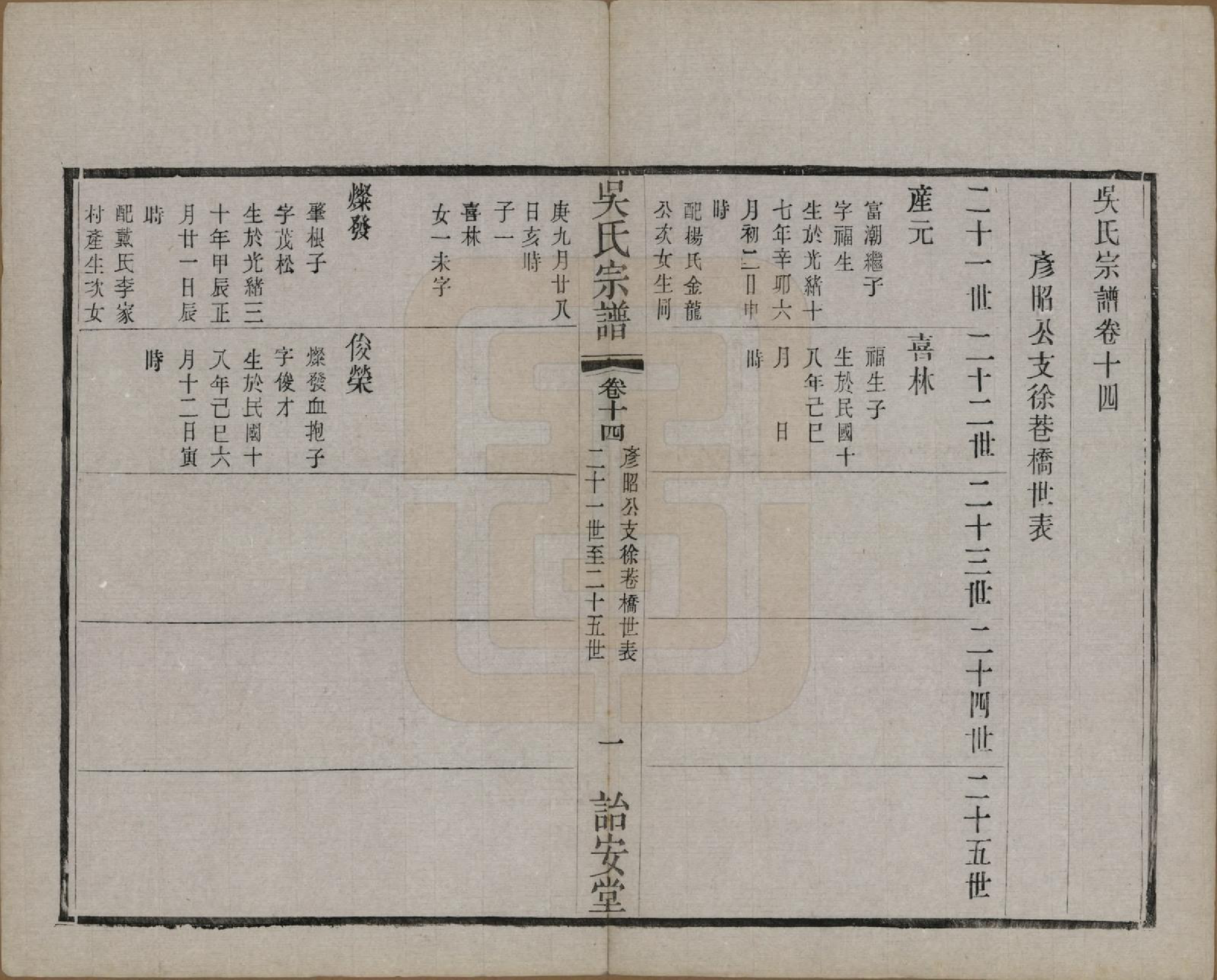 GTJP1663.吴.中国.吴氏宗谱二十四卷.民国十八年（1929）_014.pdf_第1页