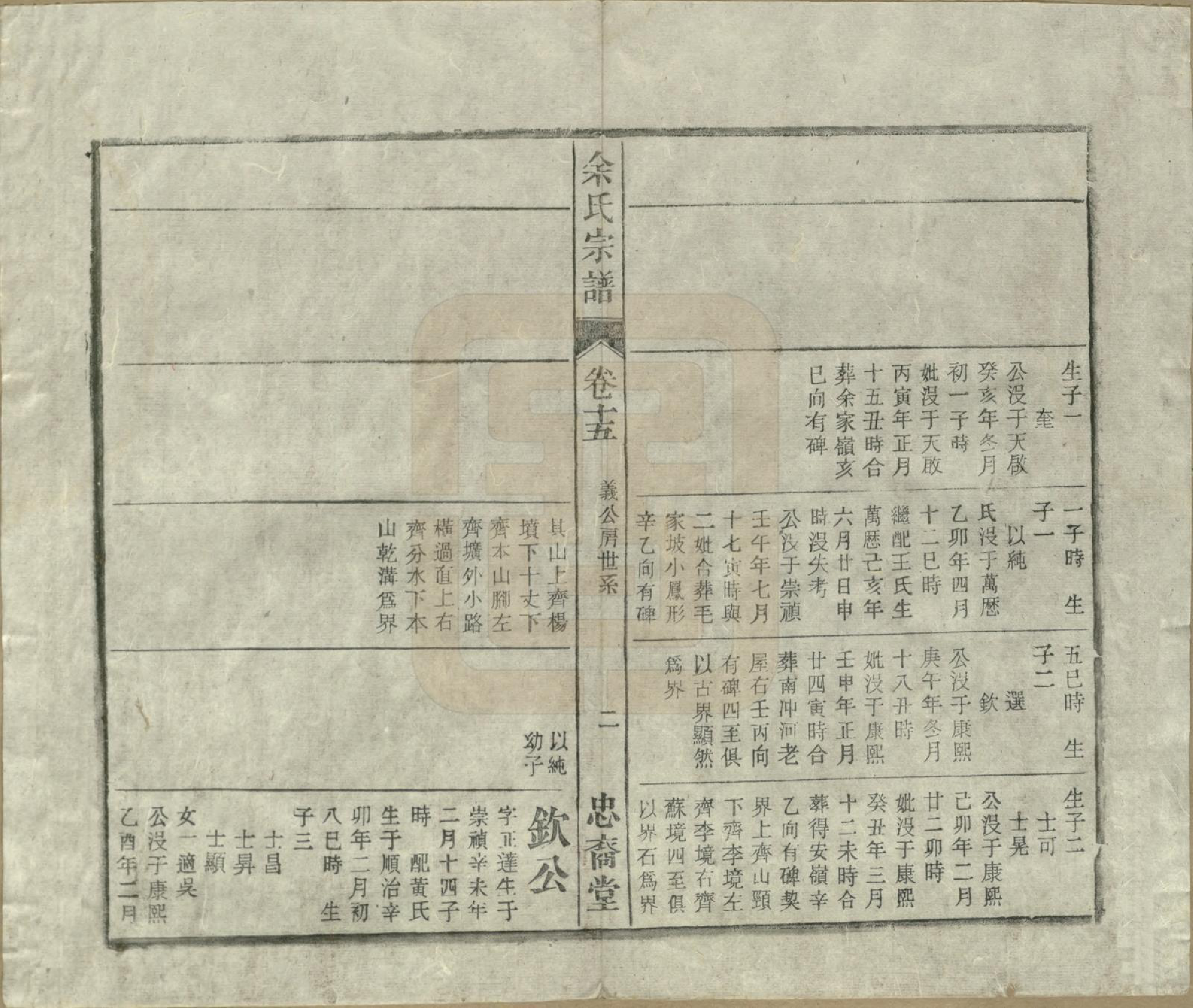 GTJP2041.余.中国.余氏宗谱十八卷.清光绪二十七年（1901）_015.pdf_第2页