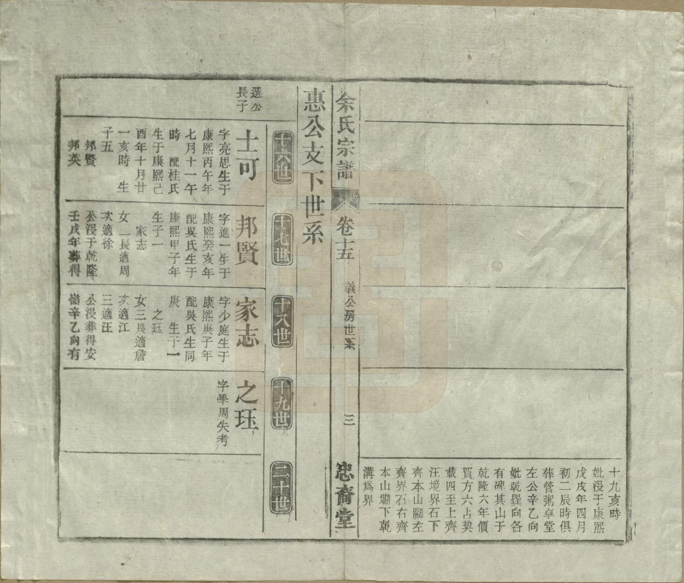 GTJP2041.余.中国.余氏宗谱十八卷.清光绪二十七年（1901）_015.pdf_第3页