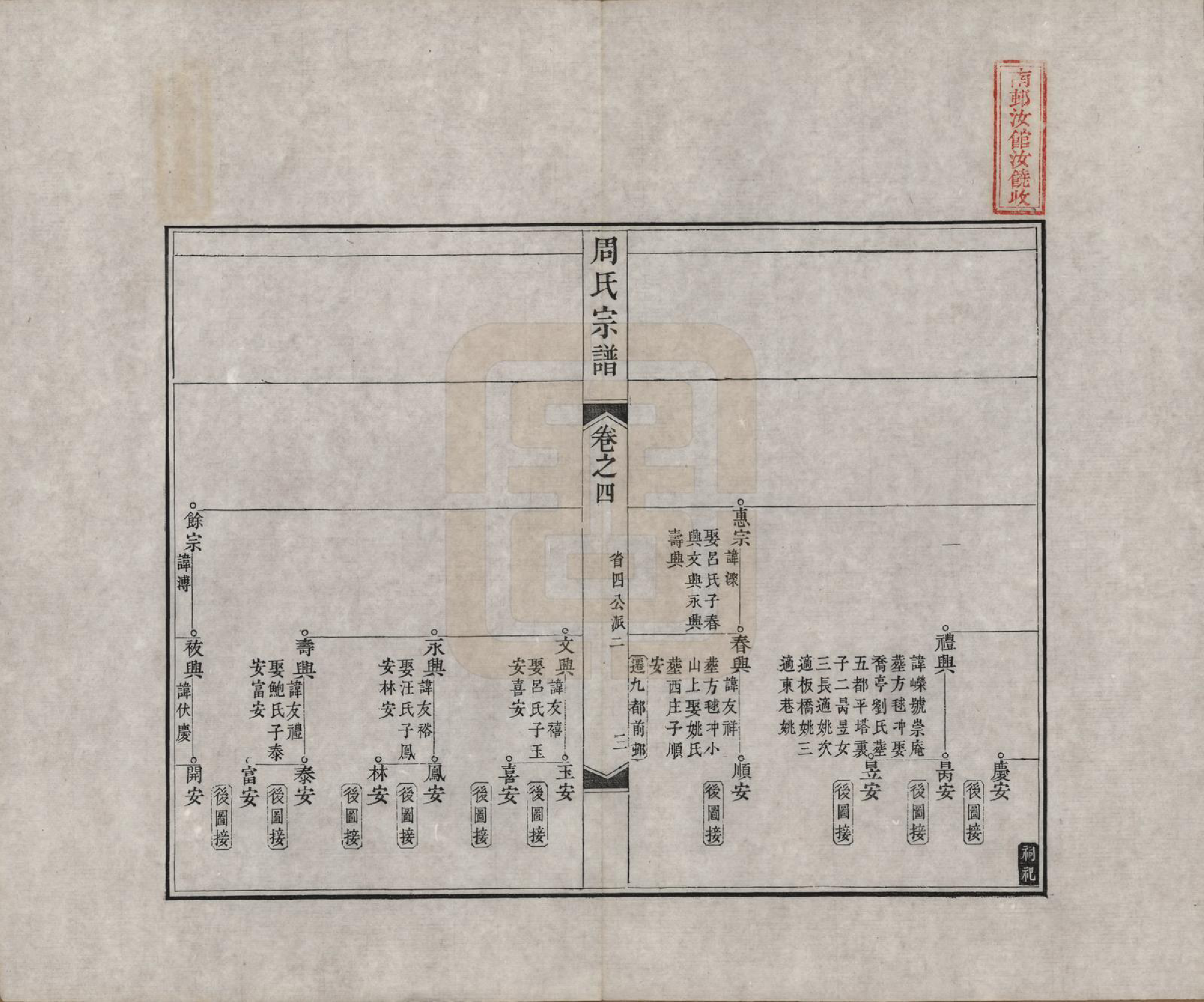 GTJP2321.周.中国.周氏宗谱二十卷.清道光十二年（1832）_004.pdf_第3页