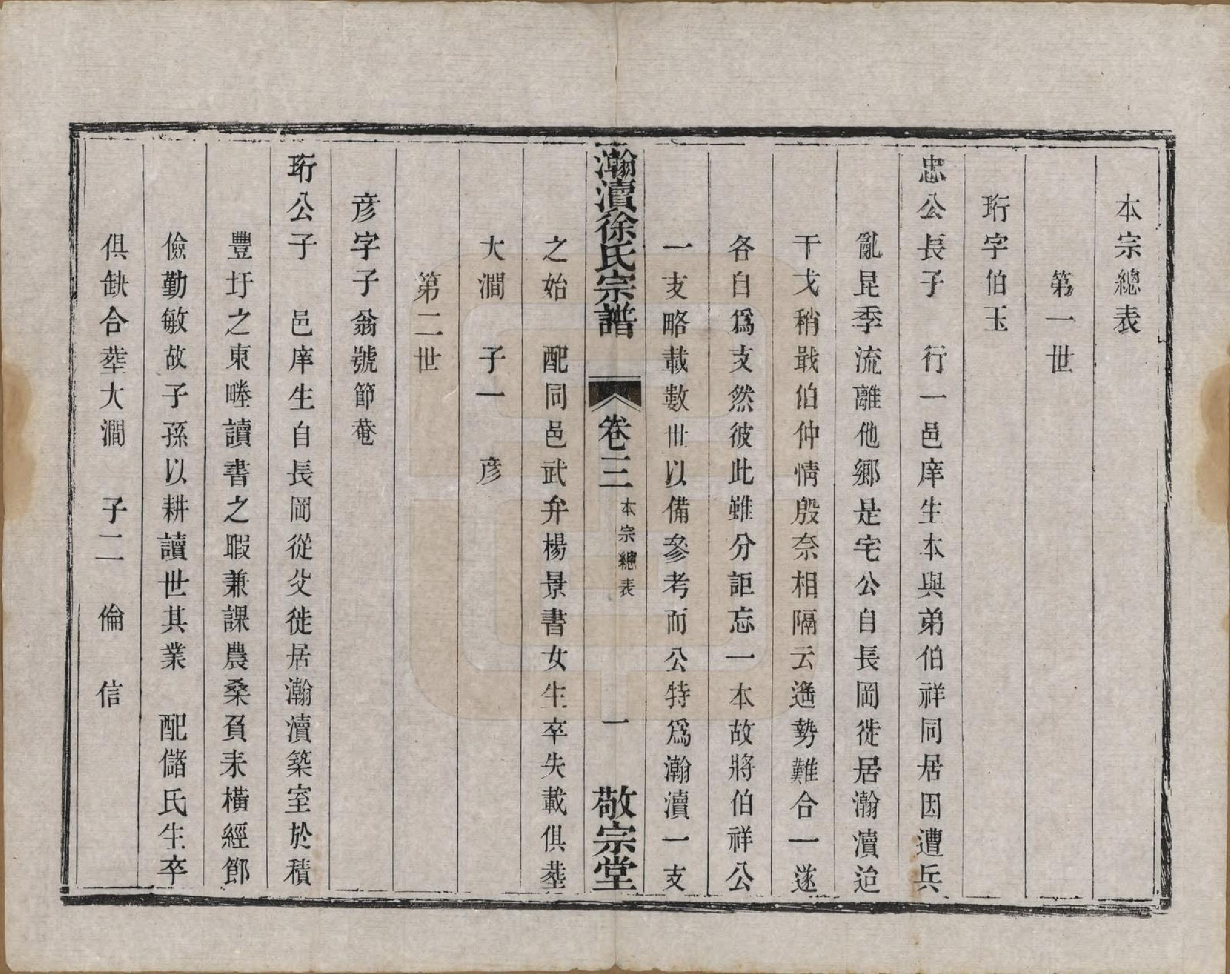 GTJP1876.徐.中国.瀚渎徐氏宗谱八卷.清光绪四年（1878）_003.pdf_第2页