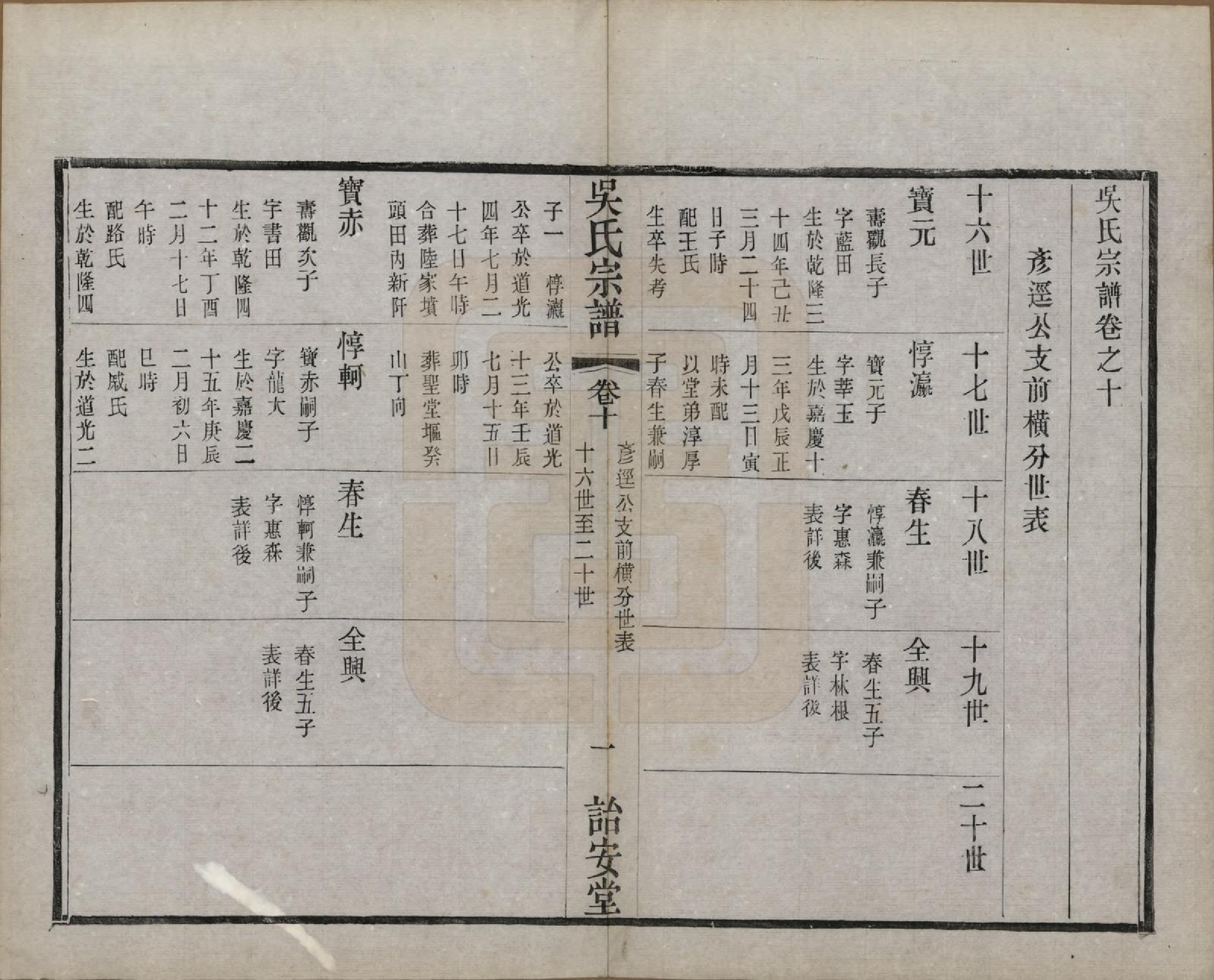 GTJP1663.吴.中国.吴氏宗谱二十四卷.民国十八年（1929）_010.pdf_第1页