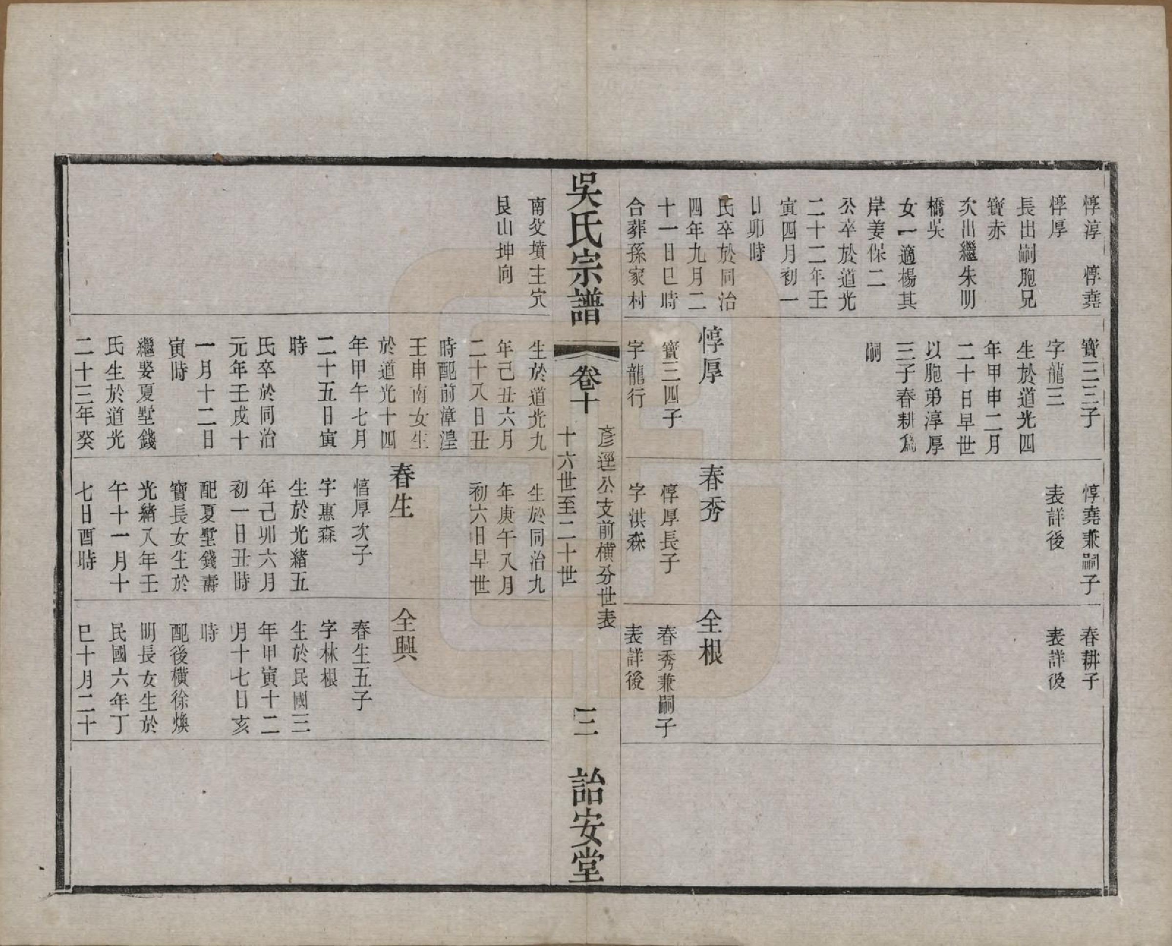 GTJP1663.吴.中国.吴氏宗谱二十四卷.民国十八年（1929）_010.pdf_第3页