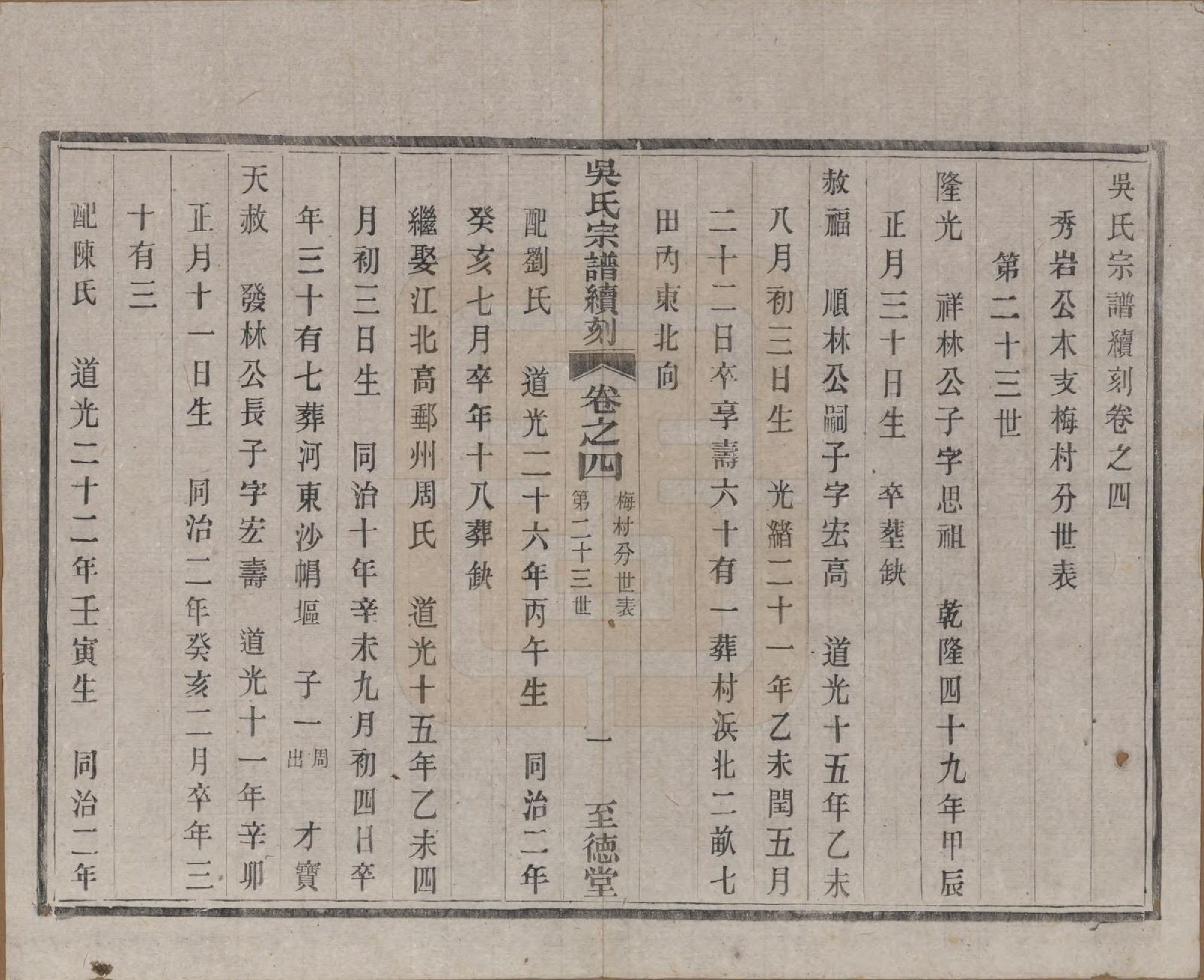 GTJP1660.吴.中国.吴氏宗谱续刻十卷首一卷末一卷.民国三十三年（1944）_004.pdf_第1页