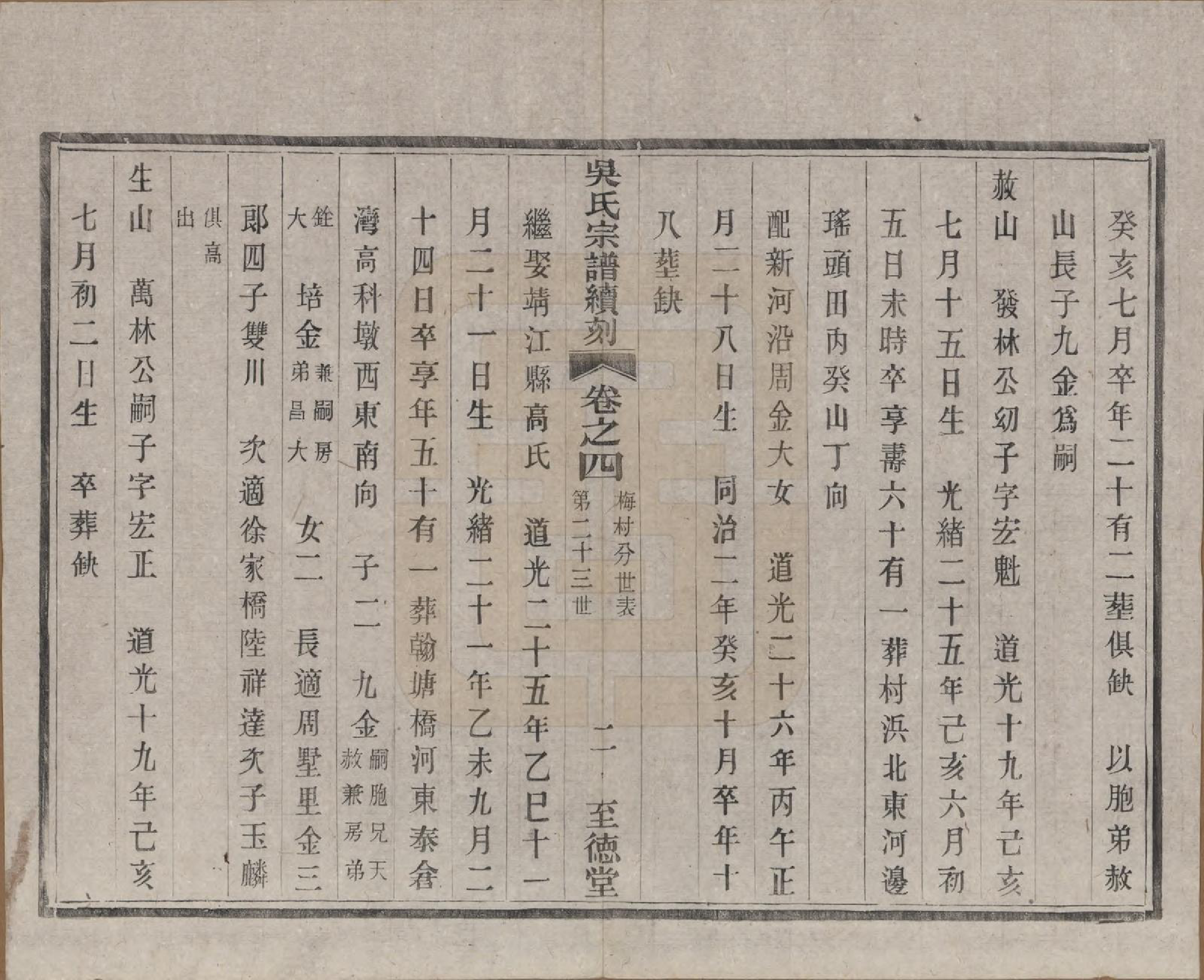 GTJP1660.吴.中国.吴氏宗谱续刻十卷首一卷末一卷.民国三十三年（1944）_004.pdf_第2页