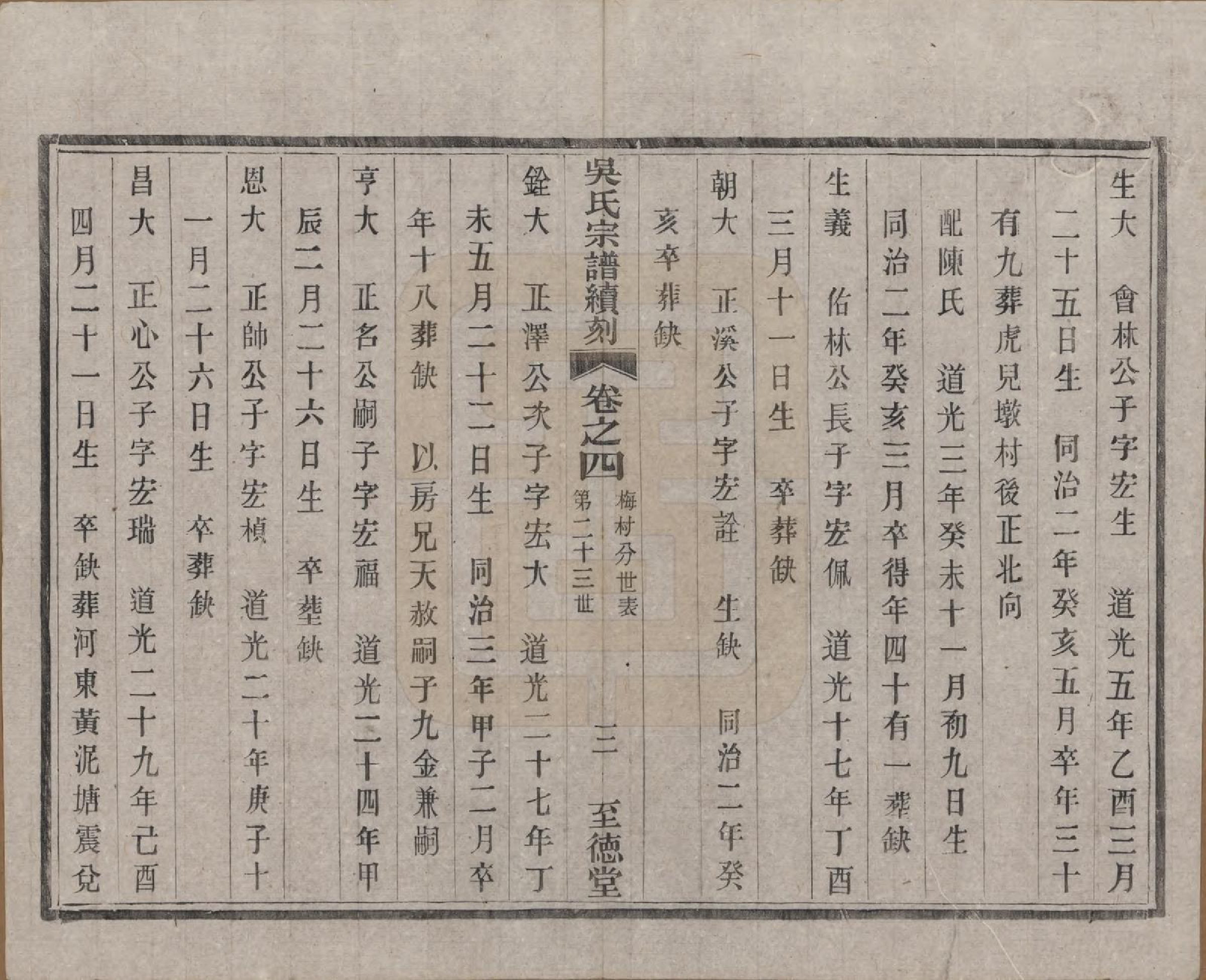 GTJP1660.吴.中国.吴氏宗谱续刻十卷首一卷末一卷.民国三十三年（1944）_004.pdf_第3页