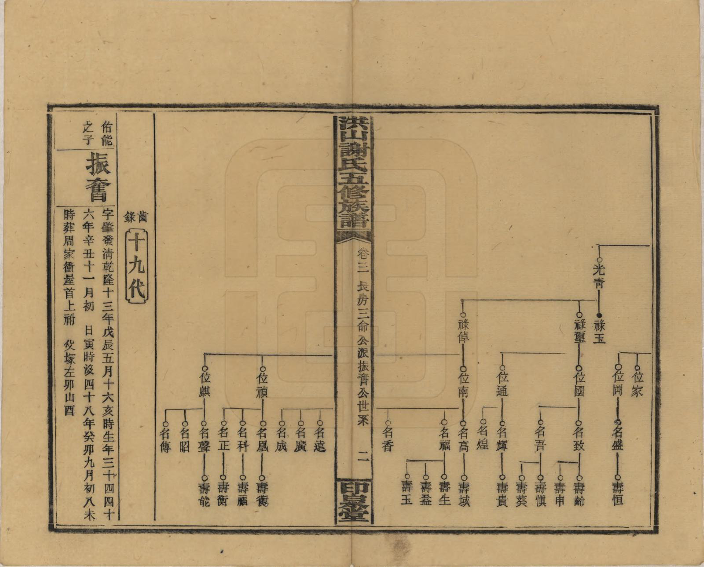 GTJP1771.谢.中国.洪山谢氏五修族谱.民国18-19年[1929-1930]_003.pdf_第2页