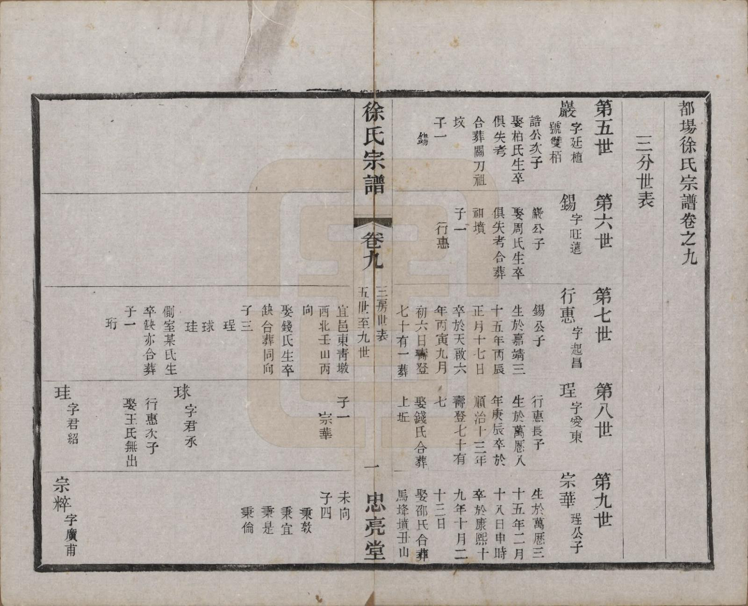 GTJP1821.徐.中国.徐氏宗谱十卷.民国二十八年（1939）_009.pdf_第1页