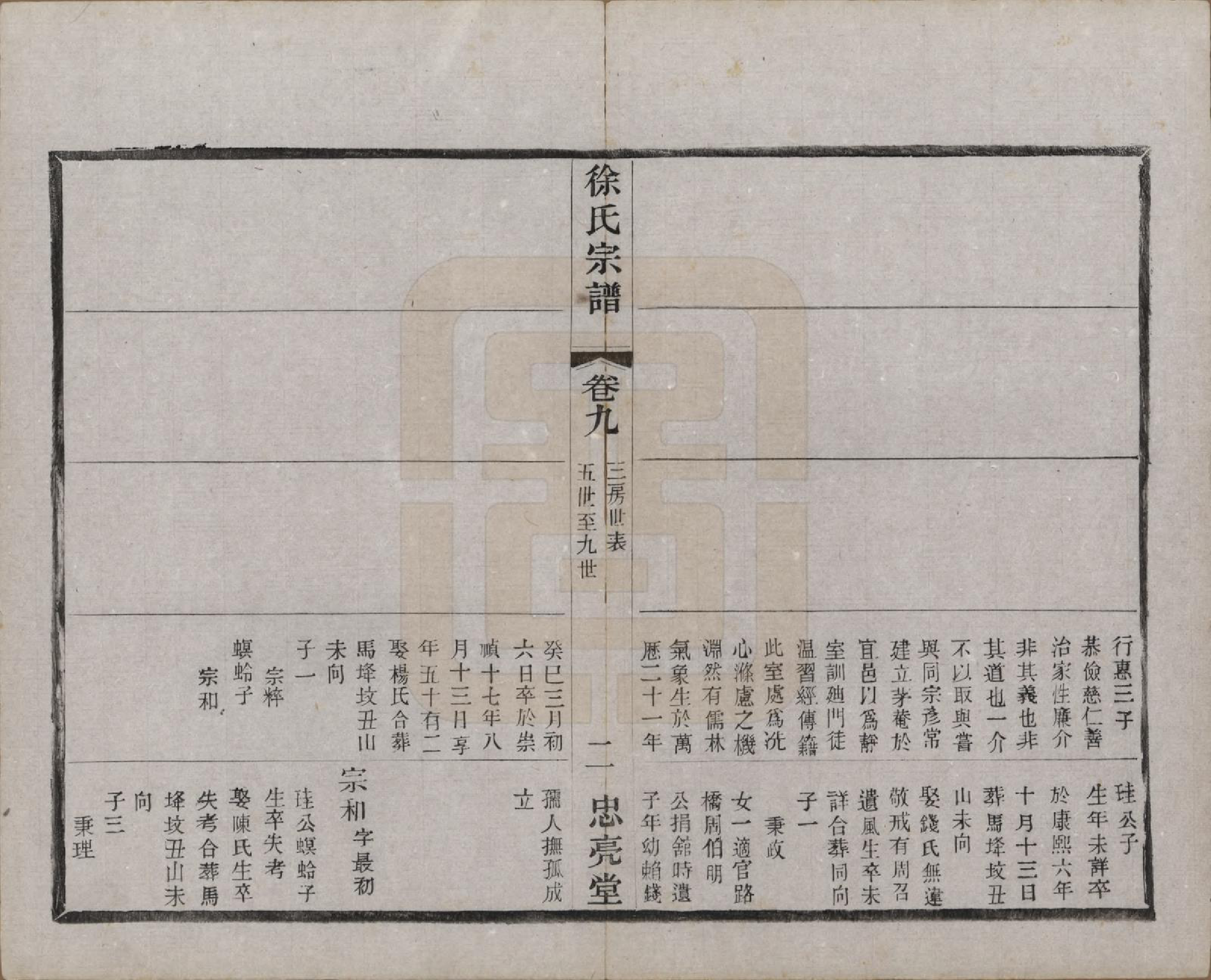 GTJP1821.徐.中国.徐氏宗谱十卷.民国二十八年（1939）_009.pdf_第2页