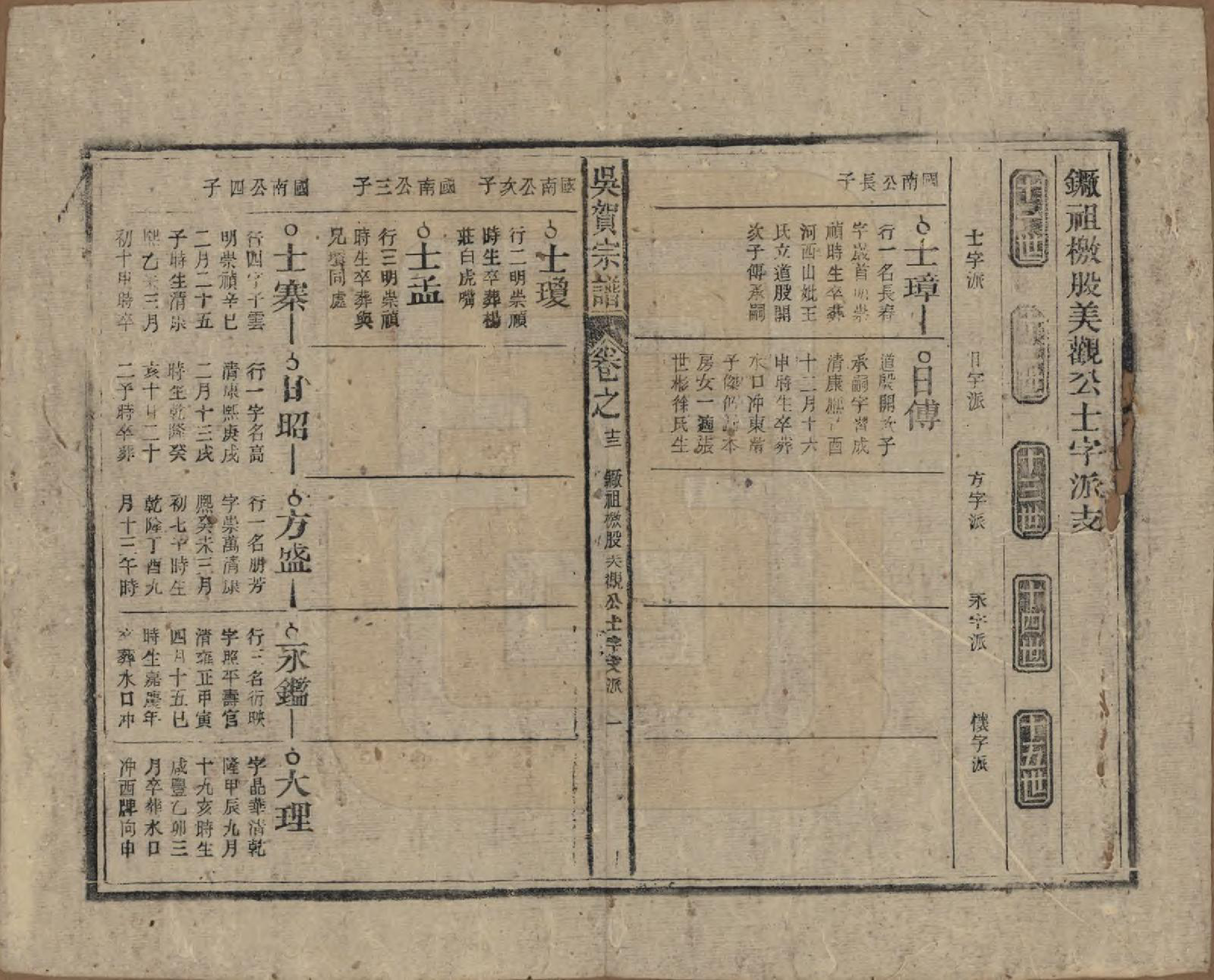 GTJP1661.吴.中国.吴贺宗谱五十二卷.民国三十五年（1946）_013.pdf_第1页