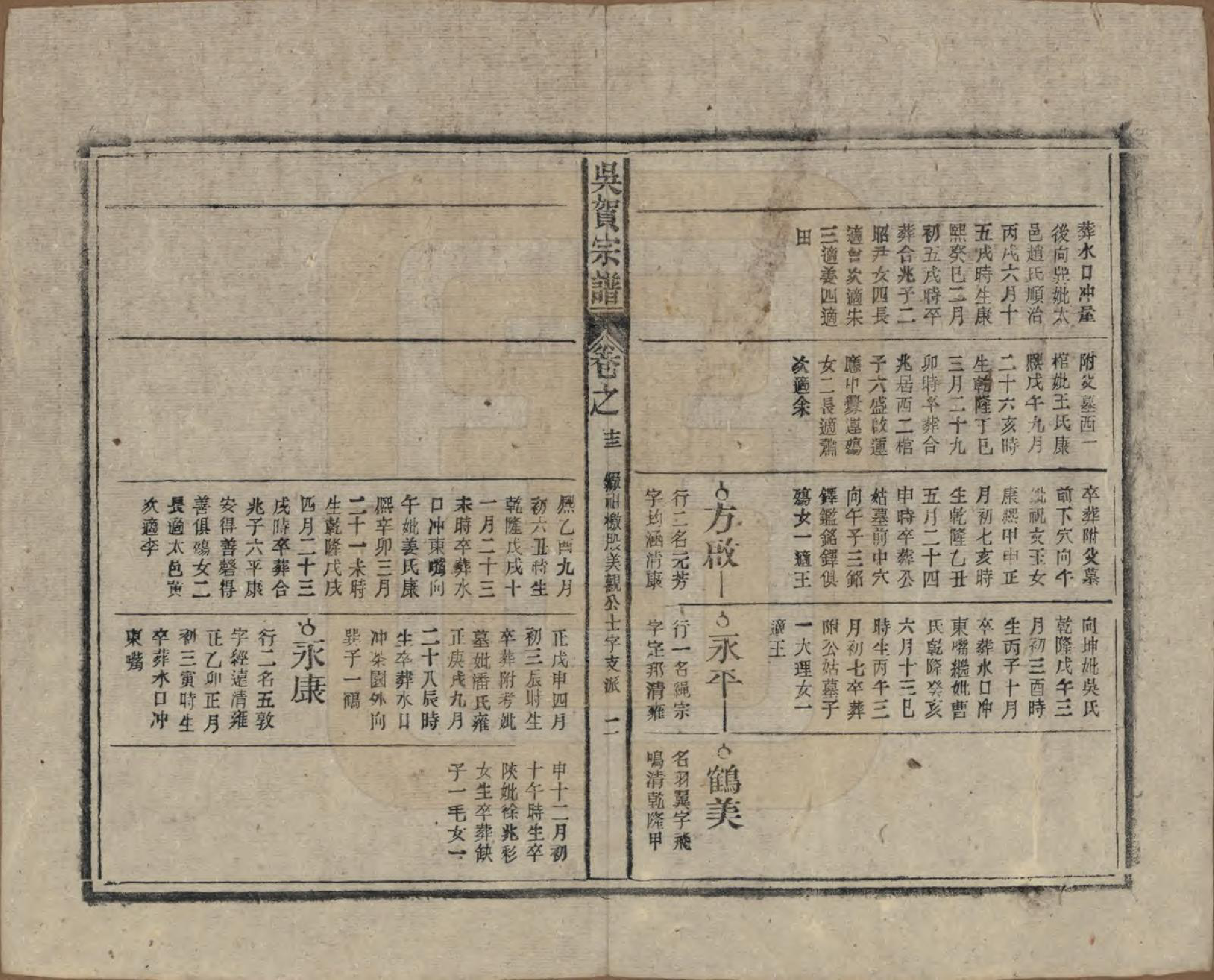 GTJP1661.吴.中国.吴贺宗谱五十二卷.民国三十五年（1946）_013.pdf_第2页