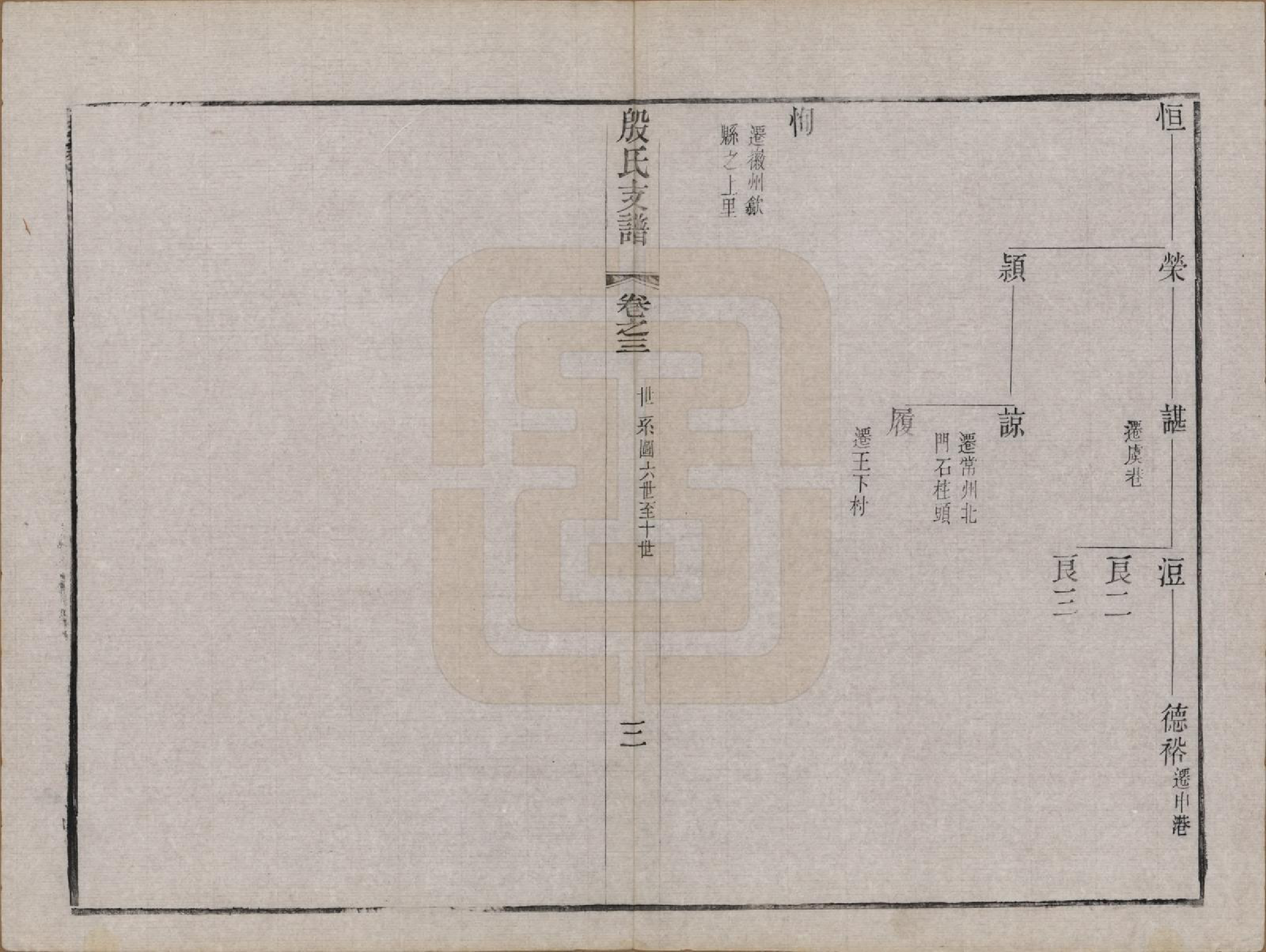 GTJP2012.殷.中国.后贤殷氏支谱十二卷.清光绪五年（1879）_003.pdf_第3页