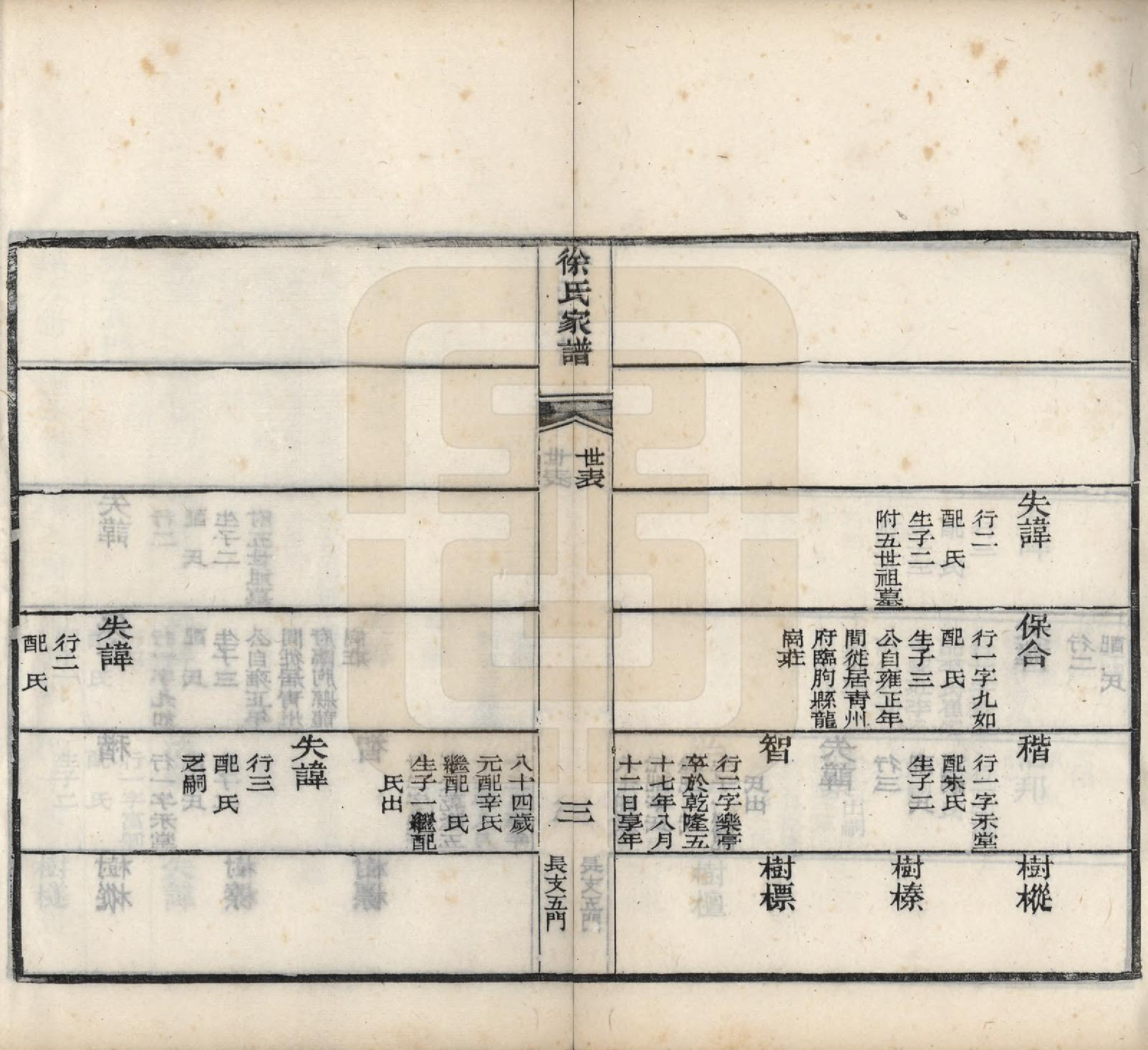 GTJP1834.徐.中国.徐氏家谱不分卷.民国三年（1914）_003.pdf_第3页