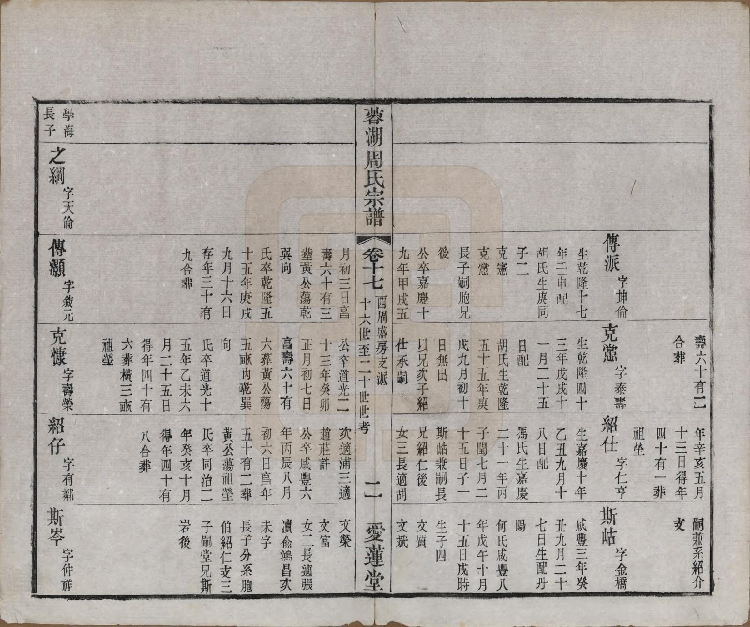 GTJP2335.周.中国.蓉湖周氏宗谱二十八卷.清光绪三十一年（1905）_017.pdf_第2页