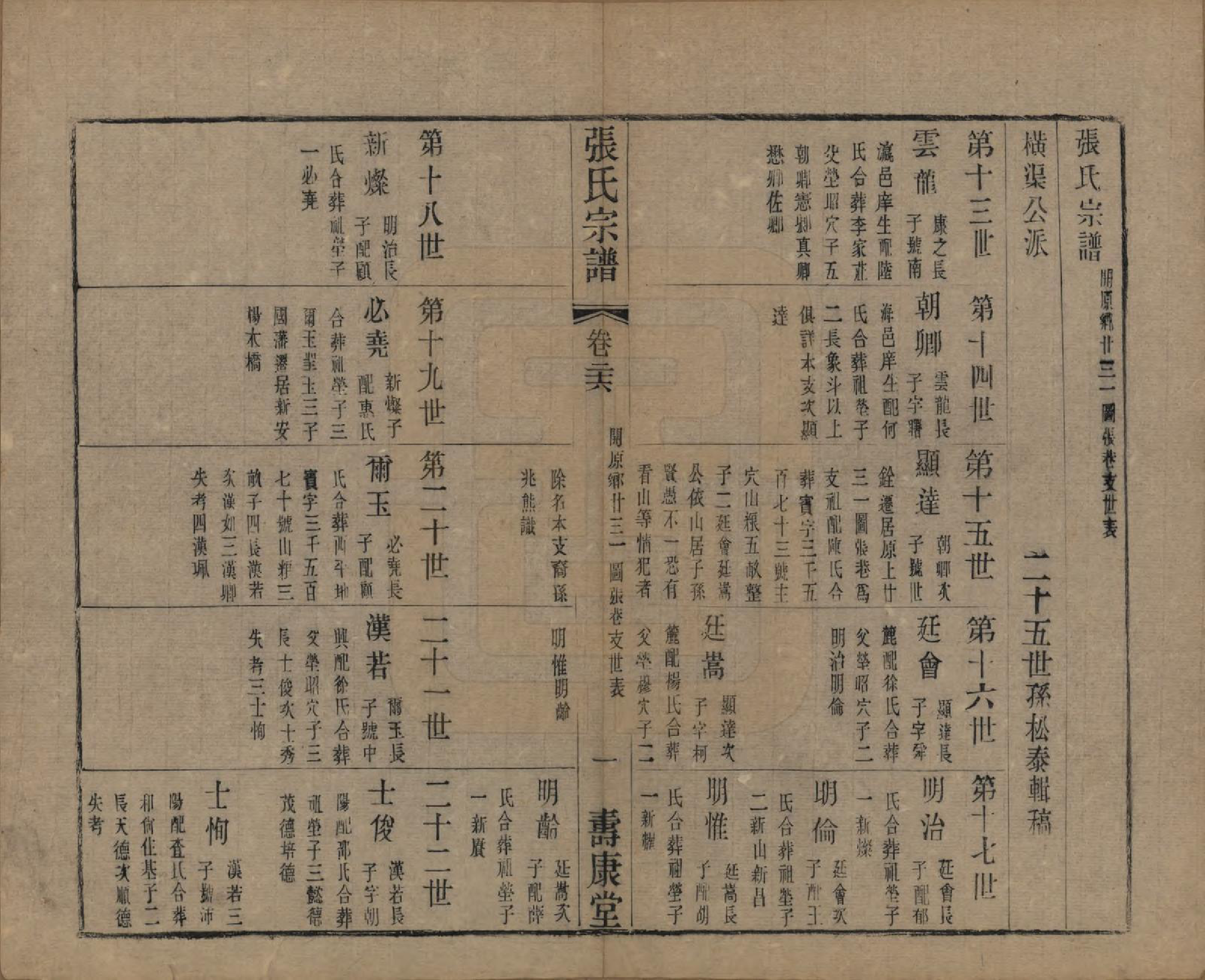 GTJP2152.张.中国.张氏宗谱二十六卷.清光绪二十年（1894）_026.pdf_第1页