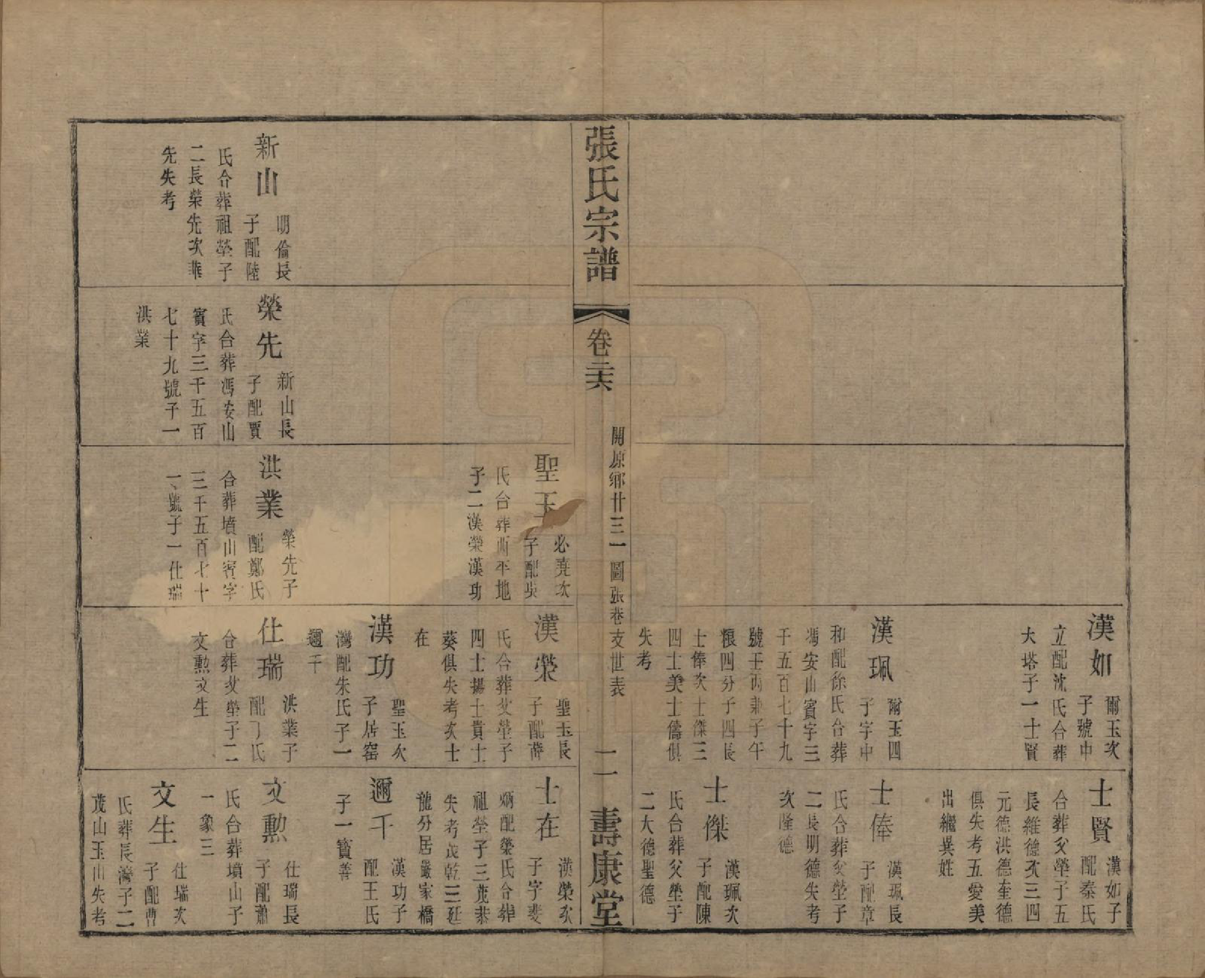 GTJP2152.张.中国.张氏宗谱二十六卷.清光绪二十年（1894）_026.pdf_第2页