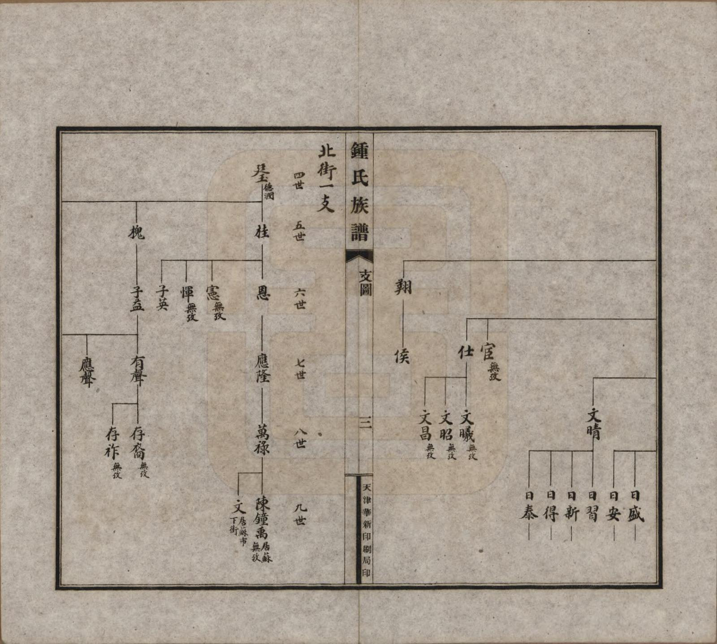 GTJP2262.锺.中国.江东锺氏族谱不分卷.民国十七年（1928）_002.pdf_第3页