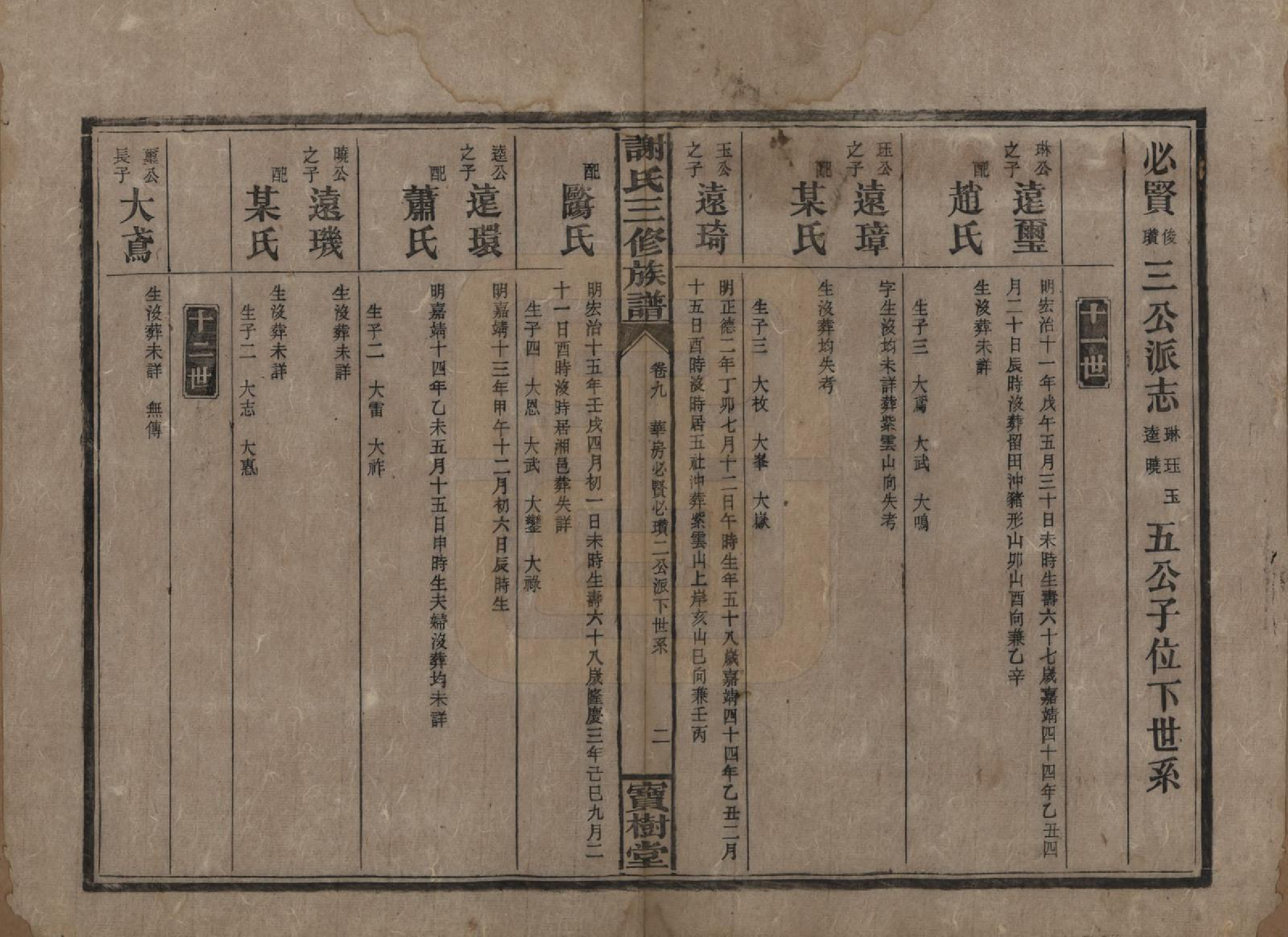 GTJP1774.谢.中国.邵湘界牌谢氏三修族谱.民国23-25年[1934-1936]_009.pdf_第2页