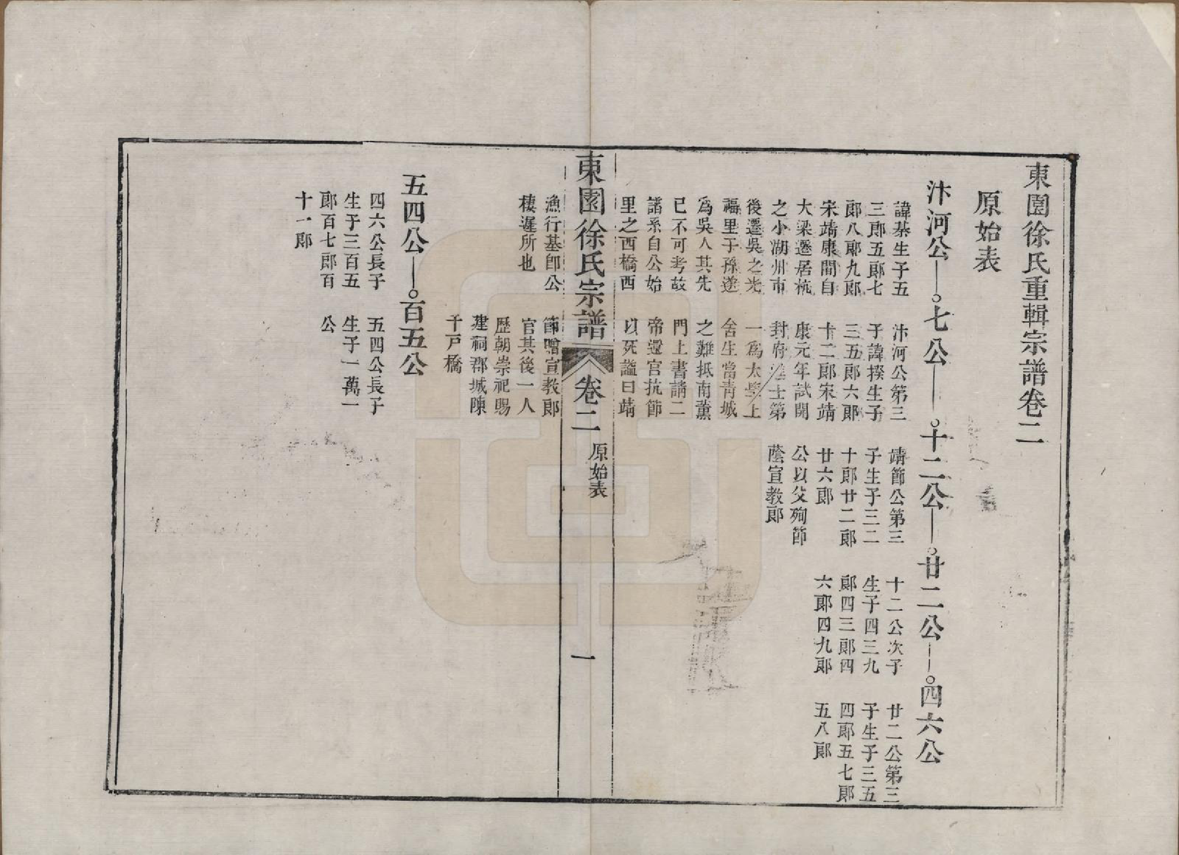 GTJP1879.徐.中国.东园徐氏宗谱八卷.清嘉庆七年（1802）_002.pdf_第1页