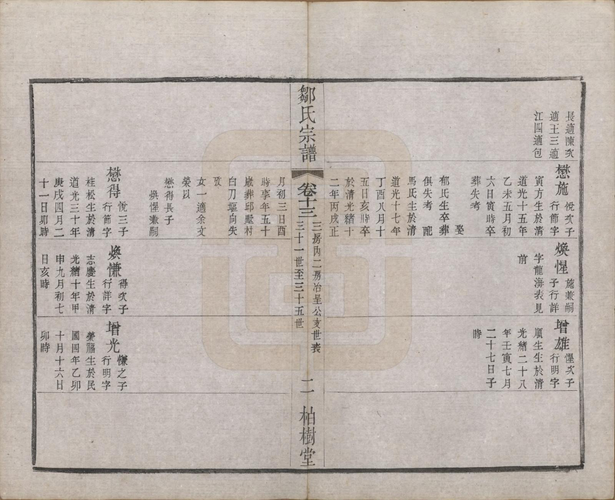 GTJP2372.邹.中国.邹氏宗谱十六卷.民国六年（1917）_013.pdf_第3页