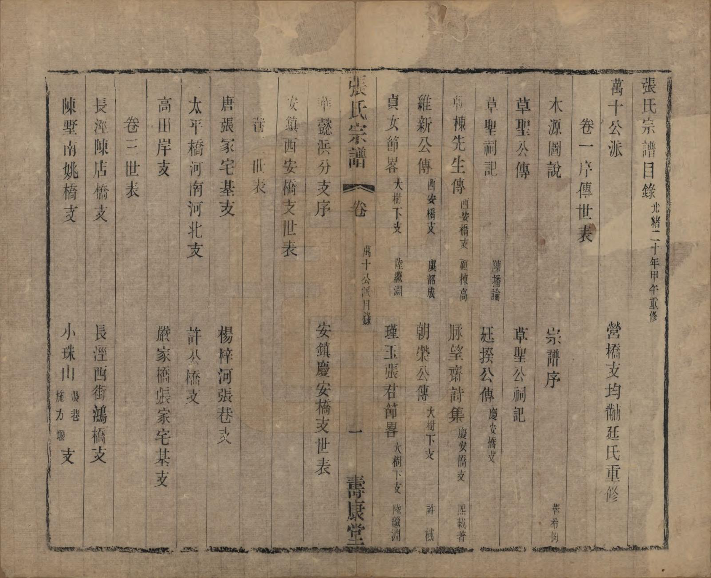 GTJP2152.张.中国.张氏宗谱二十六卷.清光绪二十年（1894）_201.pdf_第1页