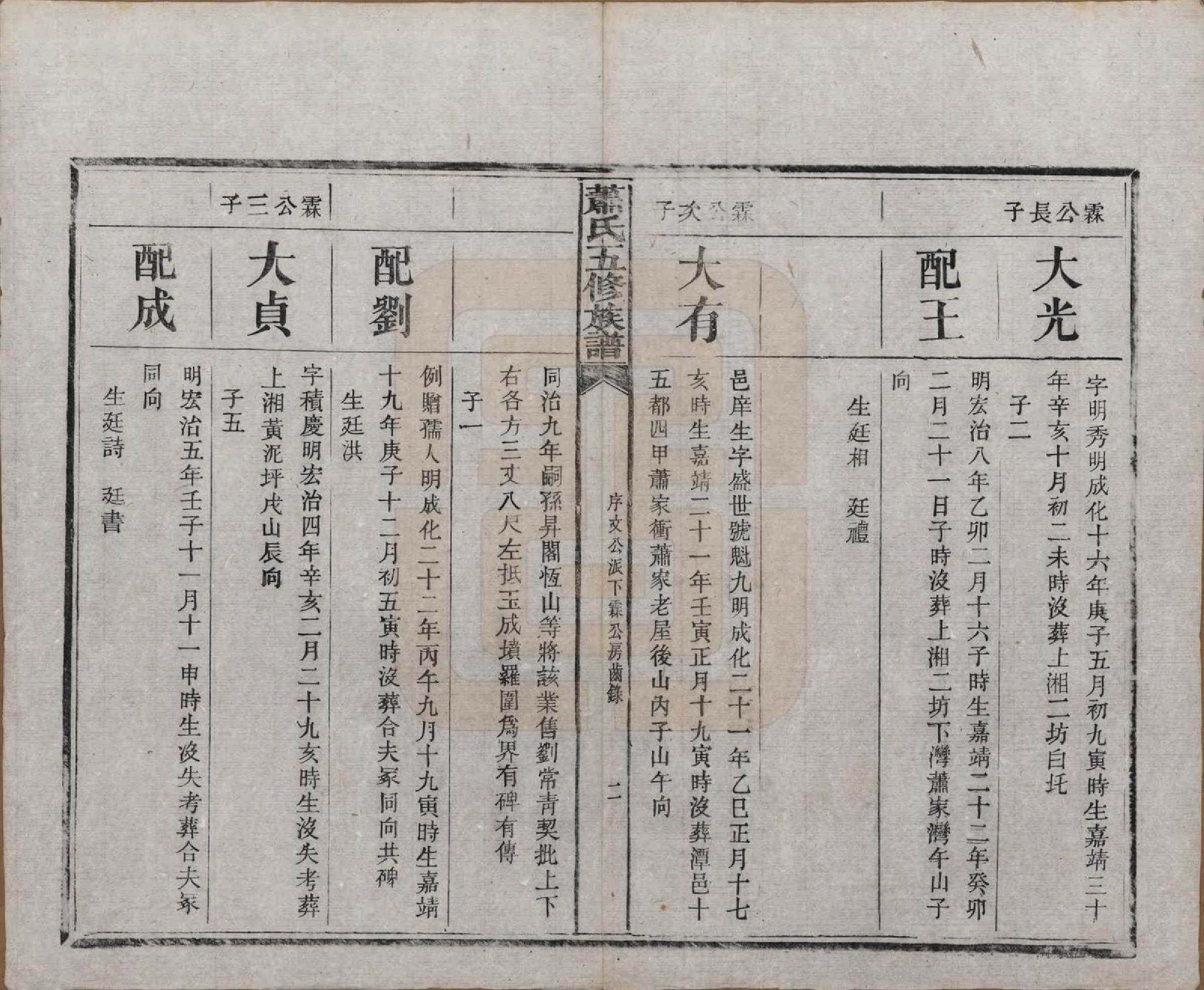 GTJP1764.萧.中国.萧氏五修族谱十八卷.清光绪三十二年（1906）_004.pdf_第2页