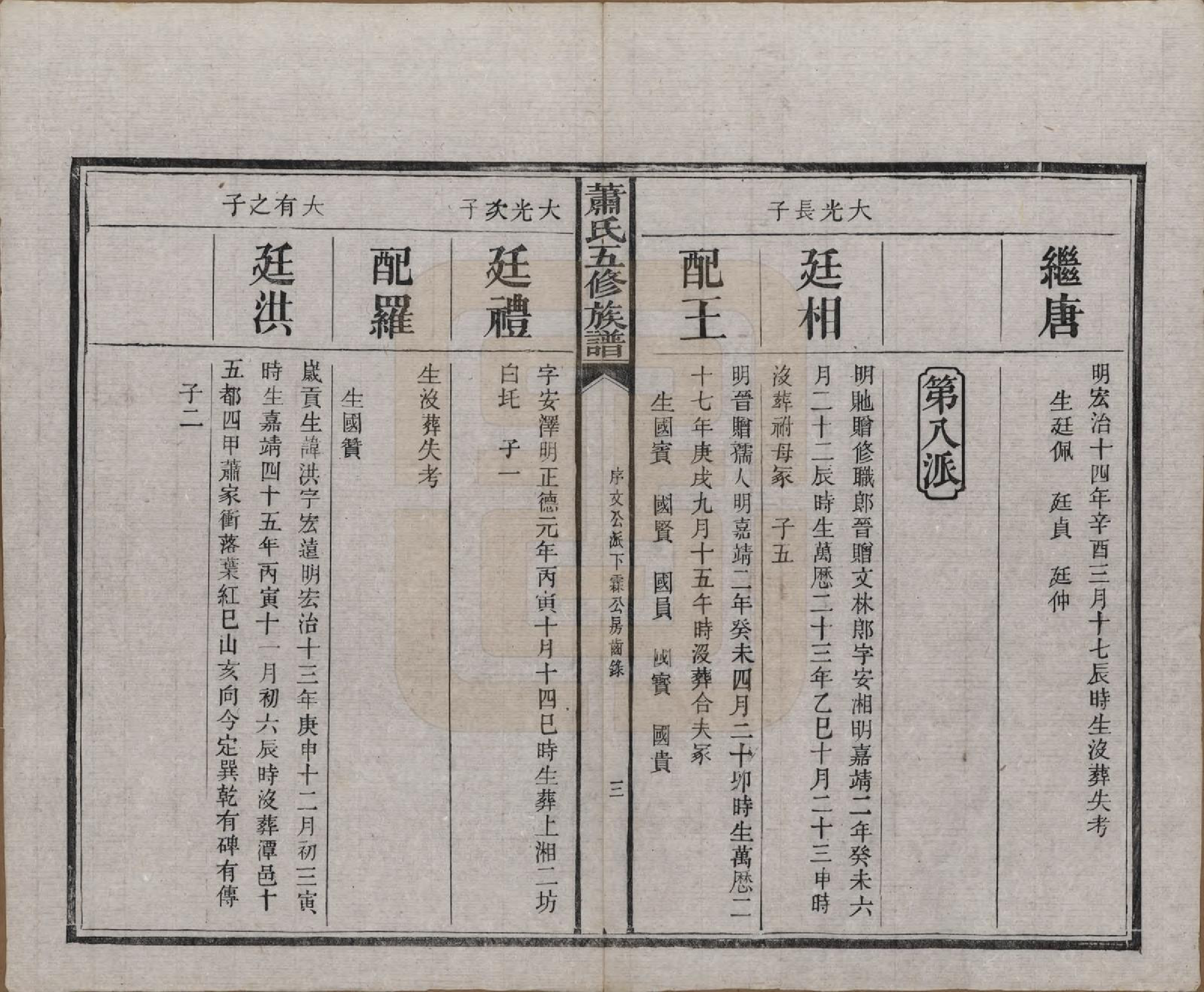 GTJP1764.萧.中国.萧氏五修族谱十八卷.清光绪三十二年（1906）_004.pdf_第3页