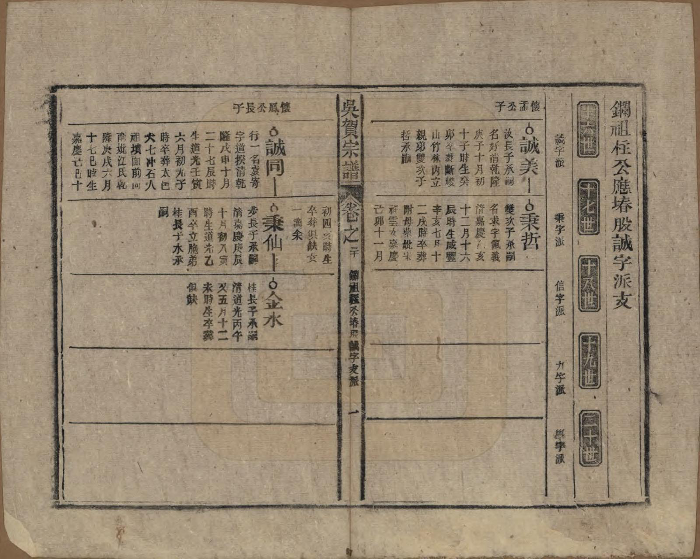 GTJP1661.吴.中国.吴贺宗谱五十二卷.民国三十五年（1946）_030.pdf_第1页