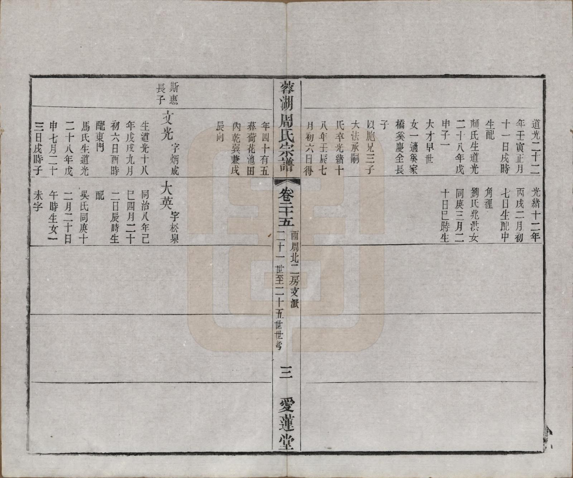 GTJP2335.周.中国.蓉湖周氏宗谱二十八卷.清光绪三十一年（1905）_025.pdf_第3页