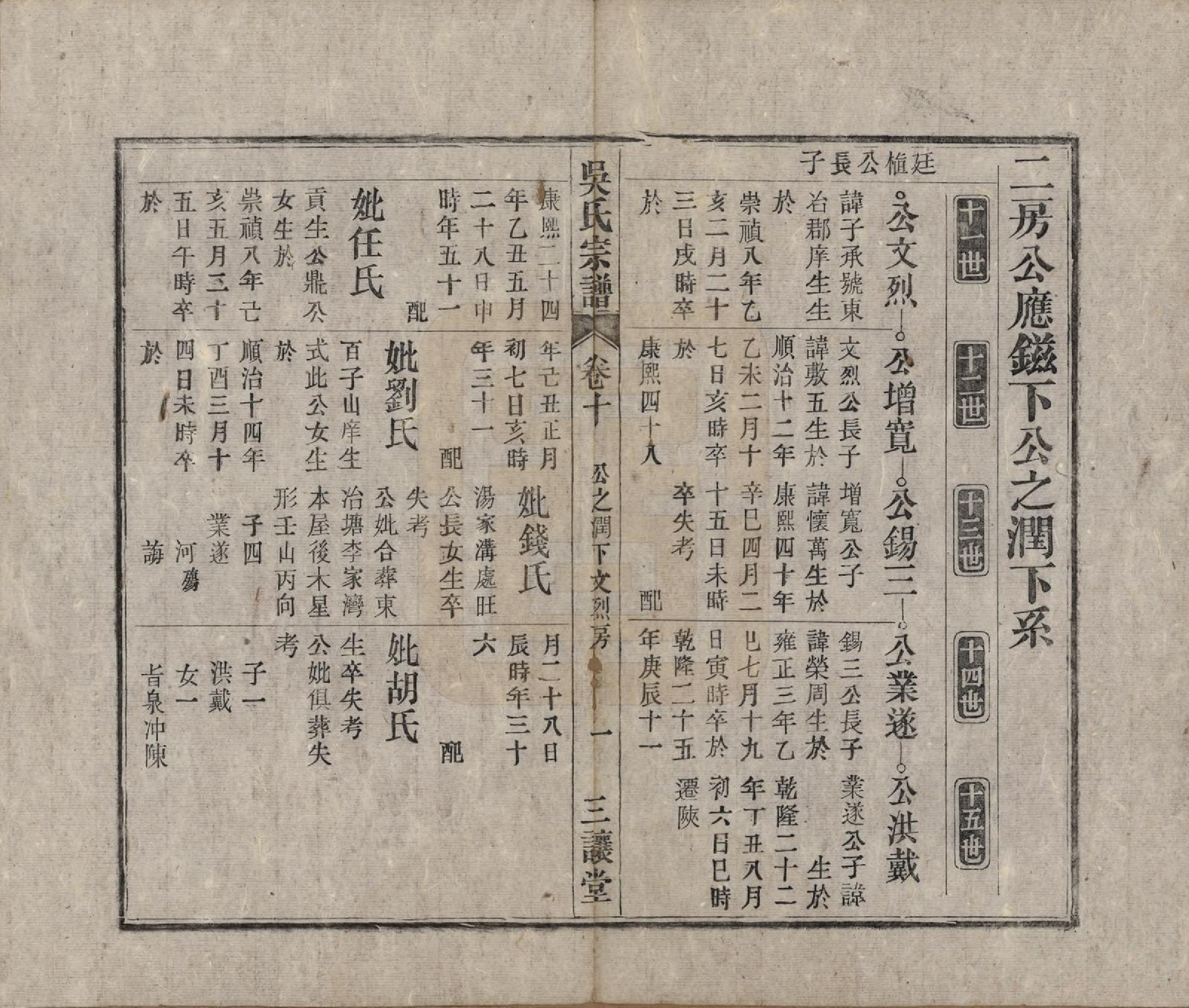 GTJP1659.吴.中国.吴氏宗谱十卷首一卷末二卷.民国三年（1914）_010.pdf_第1页