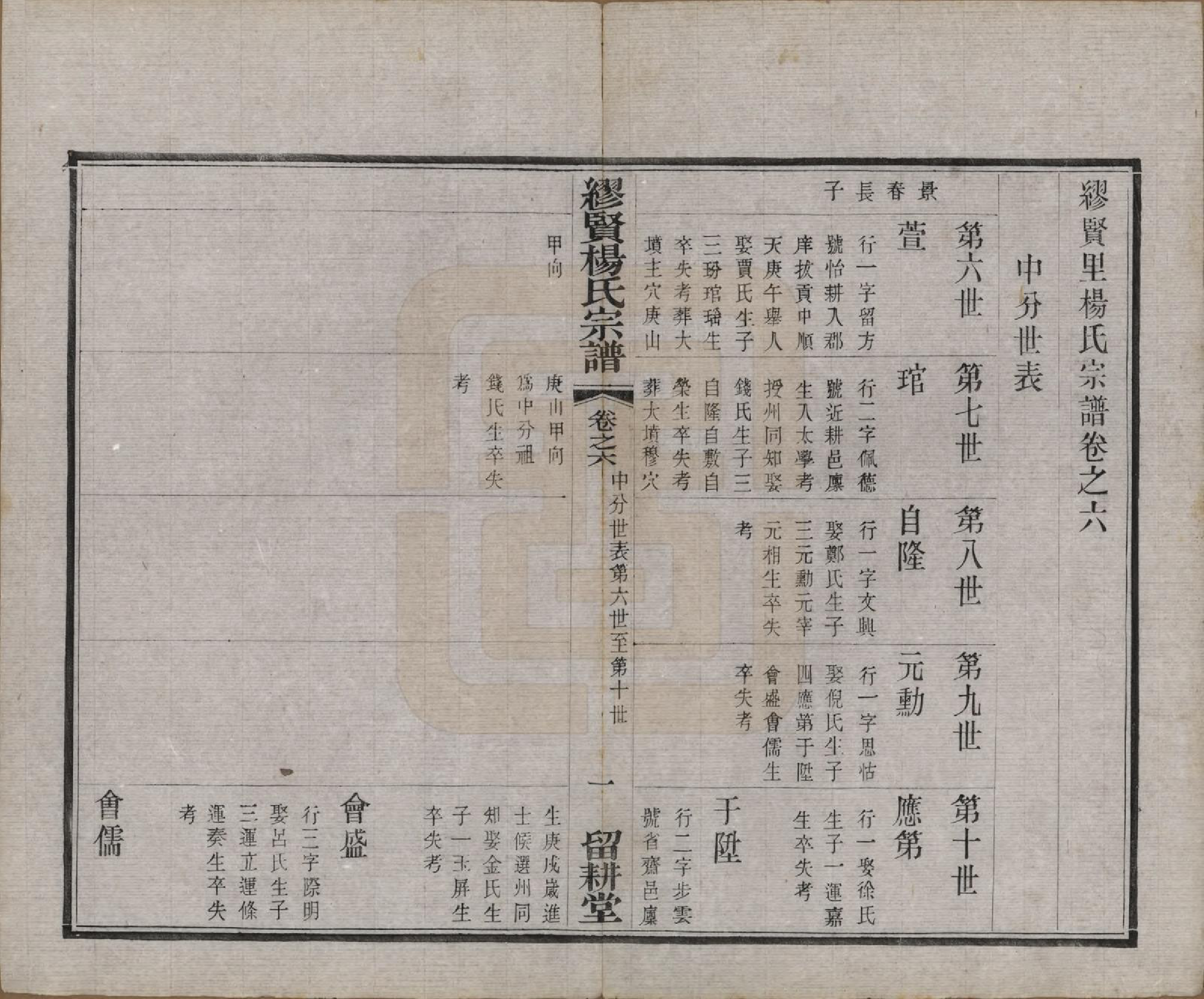 GTJP1958.杨.中国.缪览杨氏宗谱十二卷.民国二十三年（1934）_006.pdf_第1页