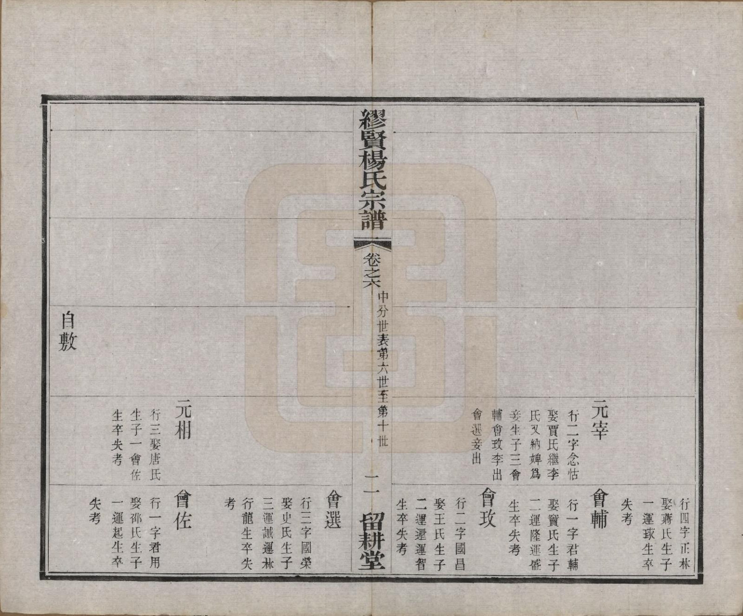 GTJP1958.杨.中国.缪览杨氏宗谱十二卷.民国二十三年（1934）_006.pdf_第2页