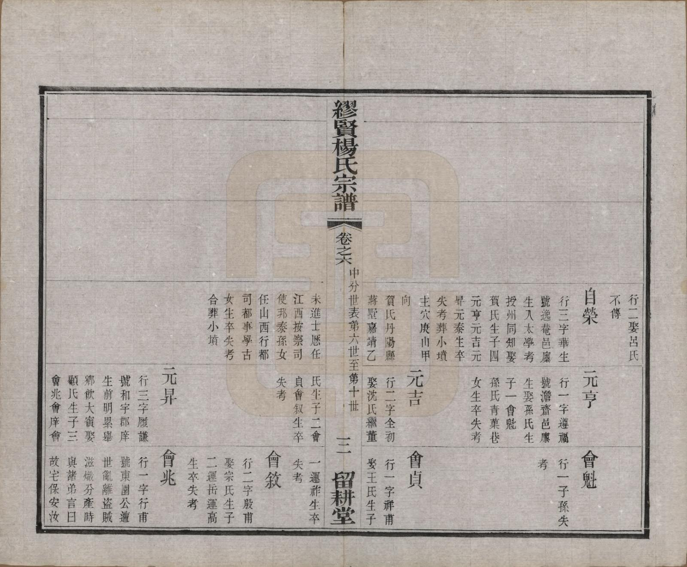 GTJP1958.杨.中国.缪览杨氏宗谱十二卷.民国二十三年（1934）_006.pdf_第3页