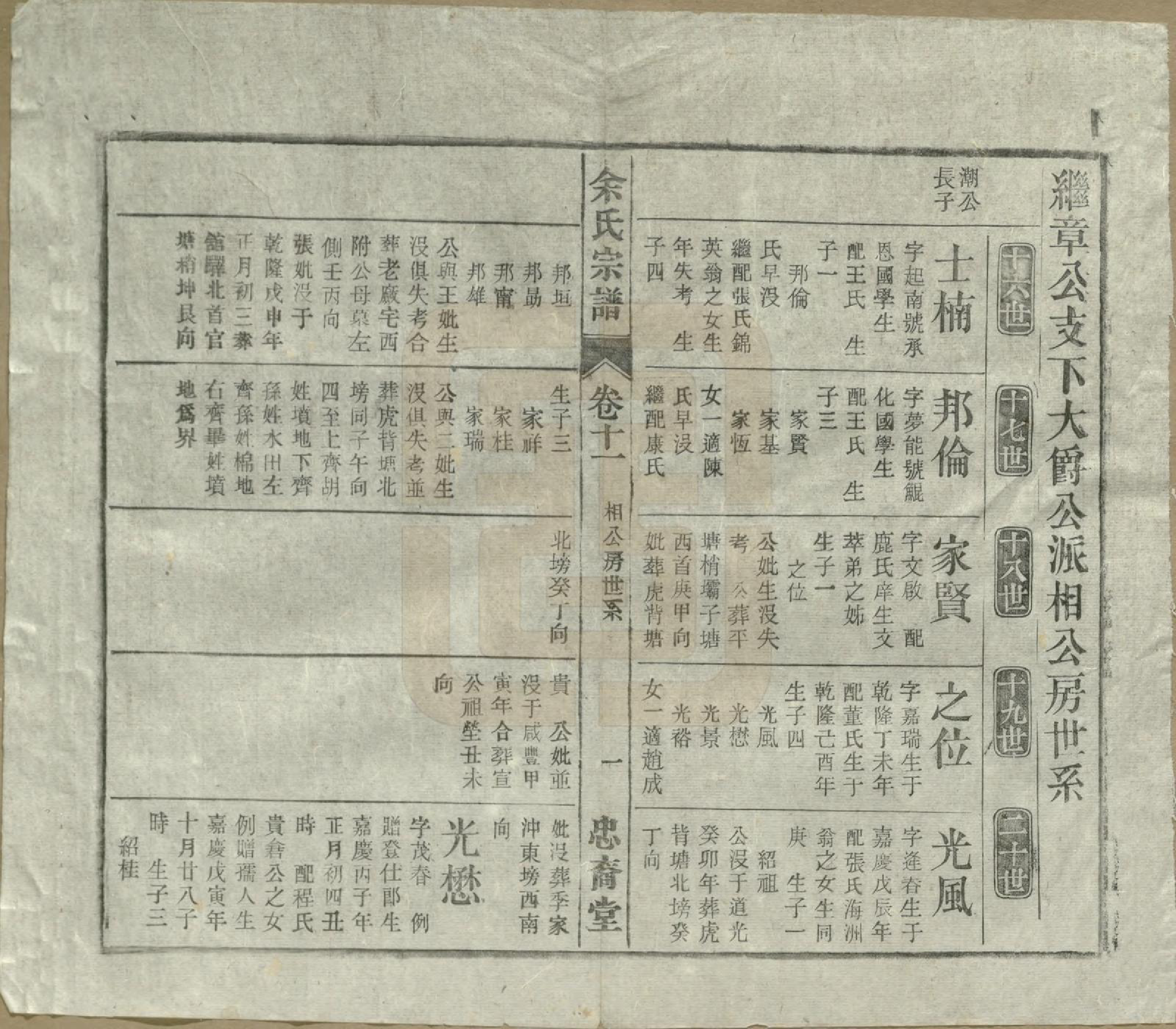 GTJP2041.余.中国.余氏宗谱十八卷.清光绪二十七年（1901）_011.pdf_第1页