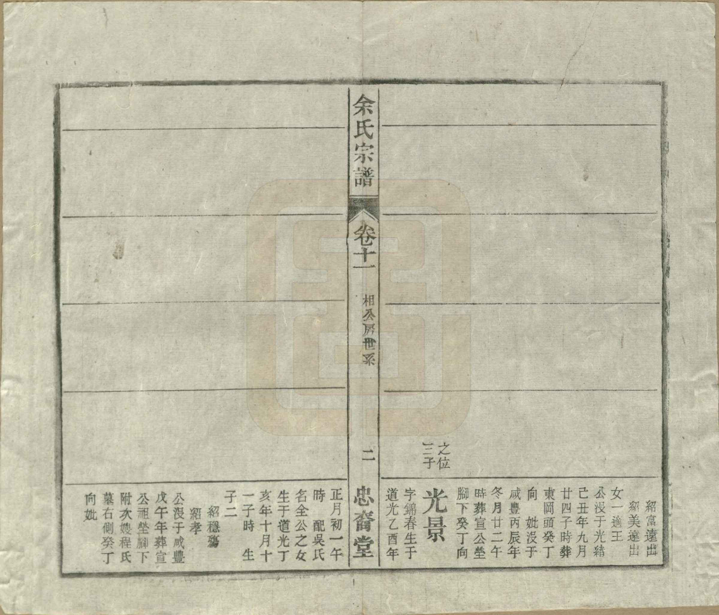 GTJP2041.余.中国.余氏宗谱十八卷.清光绪二十七年（1901）_011.pdf_第2页