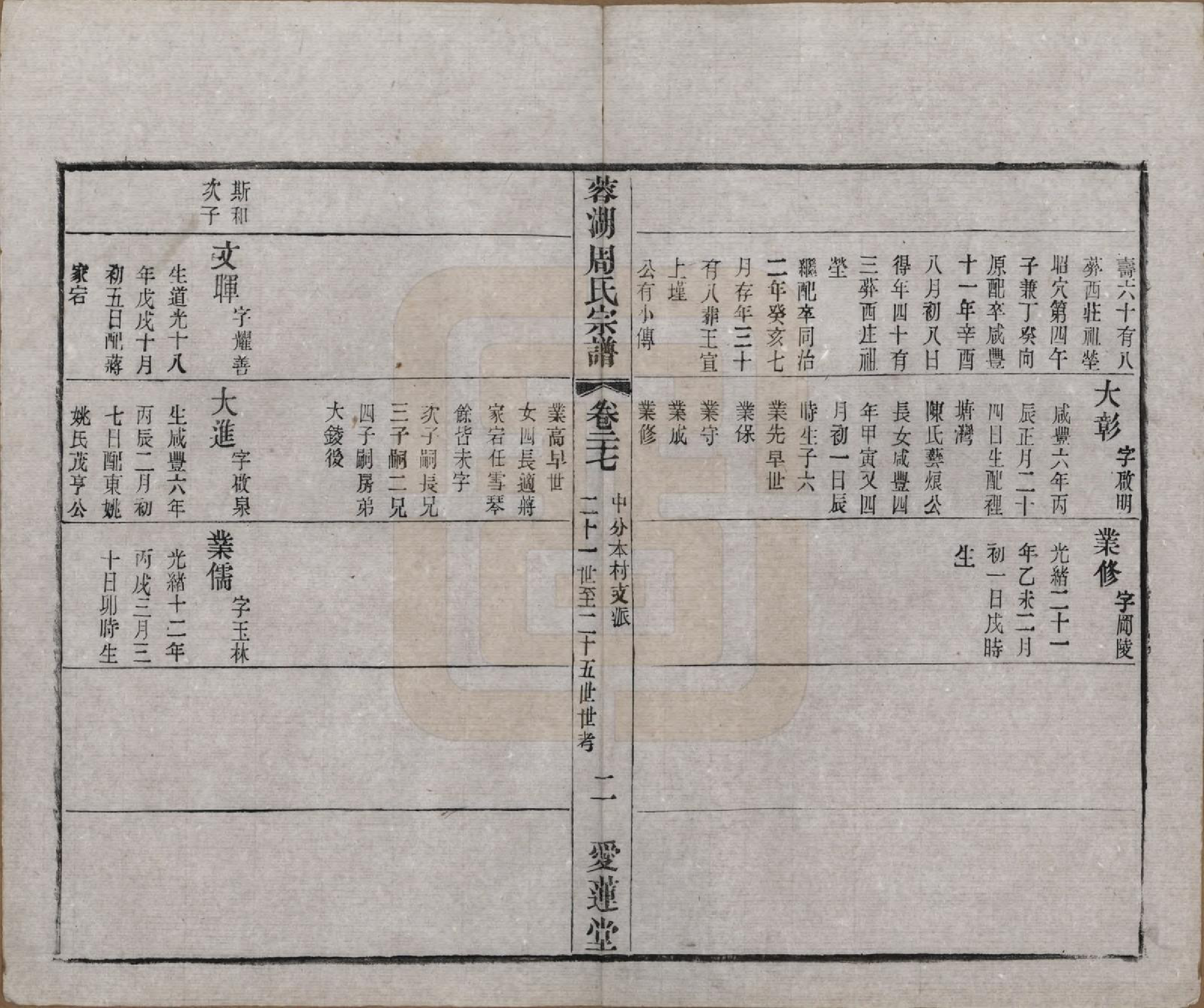 GTJP2335.周.中国.蓉湖周氏宗谱二十八卷.清光绪三十一年（1905）_027.pdf_第2页