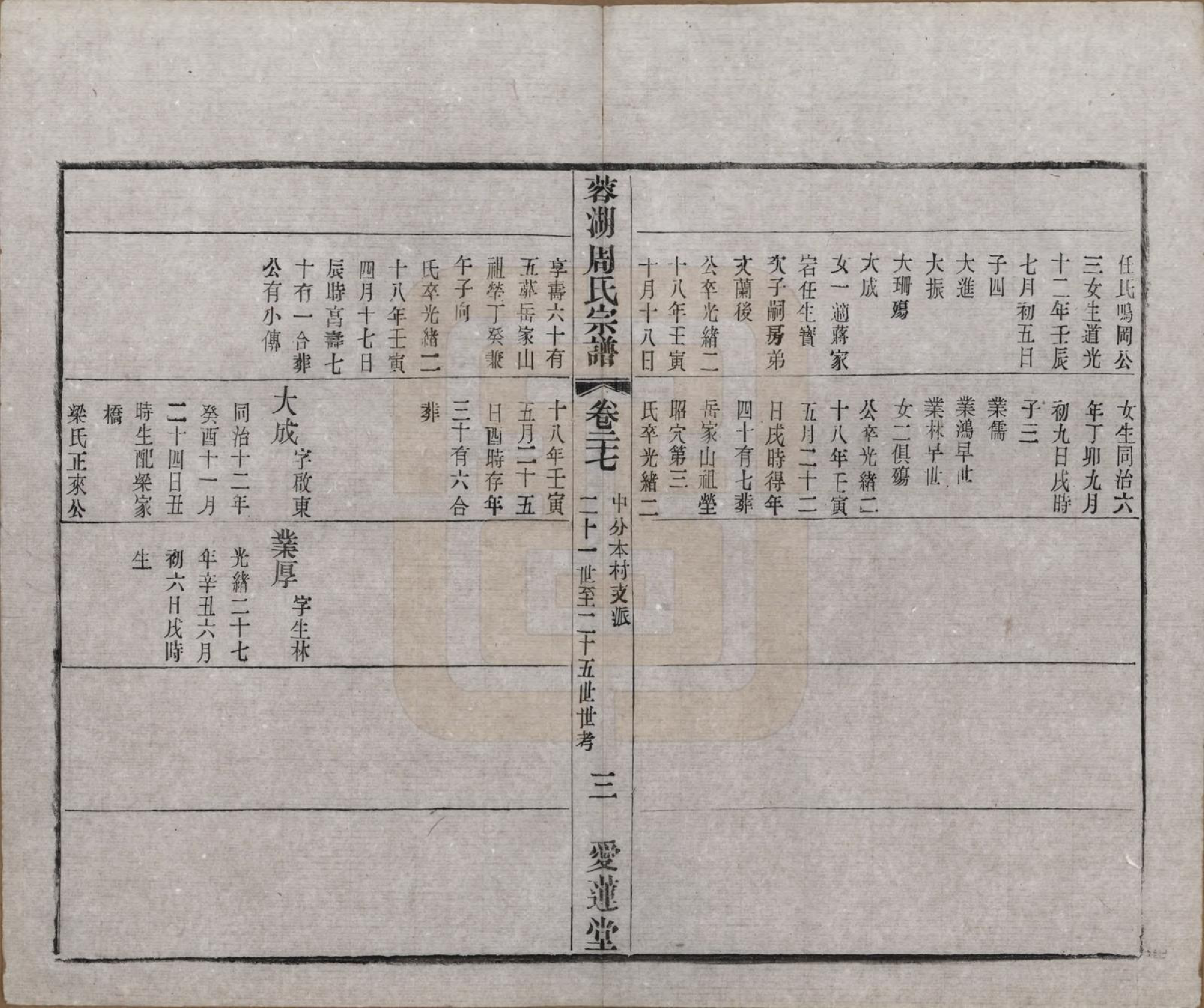 GTJP2335.周.中国.蓉湖周氏宗谱二十八卷.清光绪三十一年（1905）_027.pdf_第3页