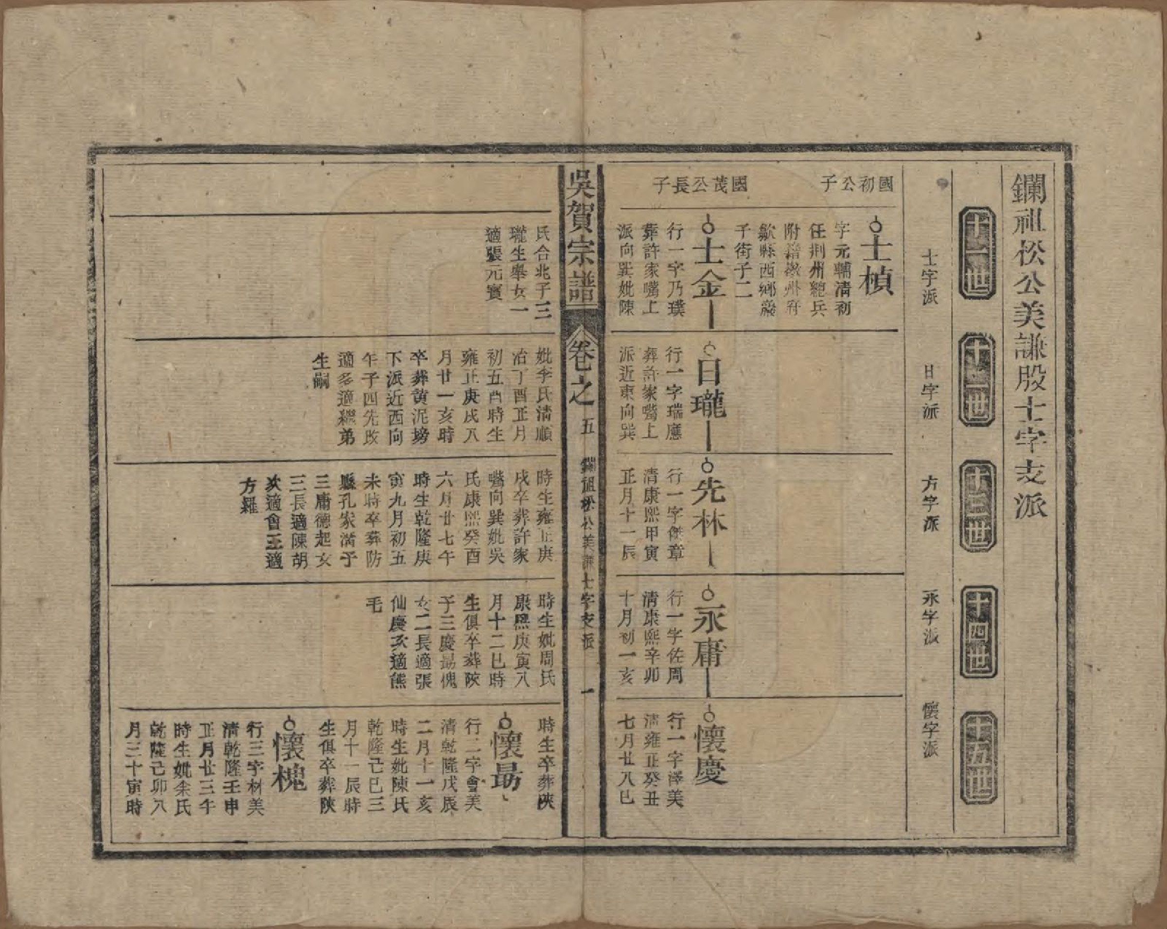 GTJP1661.吴.中国.吴贺宗谱五十二卷.民国三十五年（1946）_005.pdf_第1页