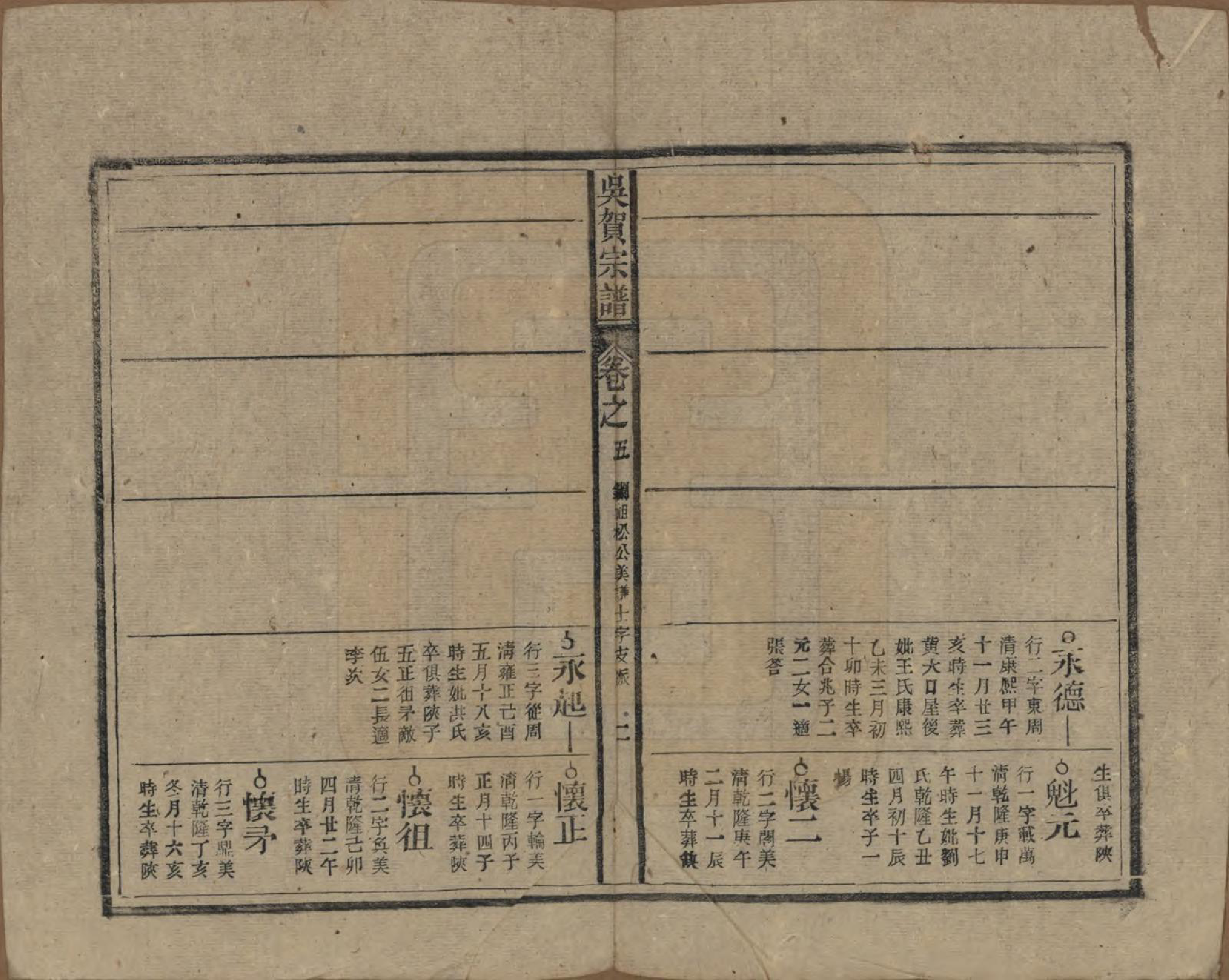 GTJP1661.吴.中国.吴贺宗谱五十二卷.民国三十五年（1946）_005.pdf_第2页